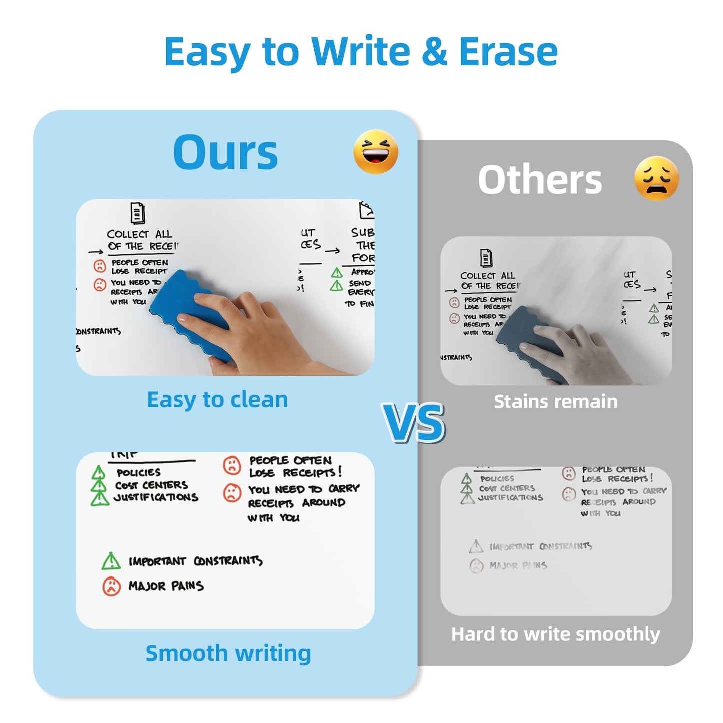 VOWNER Double-Sided Magnetic Whiteboard, 60" x 48" Mobile Dry Erase Board, Reversible Rolling White Board with Aluminum Frame & Stand, for Home Office, Classroom, School, Black