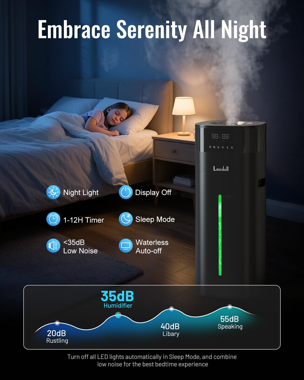 Lacidoll Humidifier Large Room, 5.3Gal/20L Humidifiers for Home 2500 sq ft, Cool Mist Whole House Humidifiers with Diffuser Extended Tube, Top Fill Air Humidifier for Bedroom Nursery Baby Plants Black