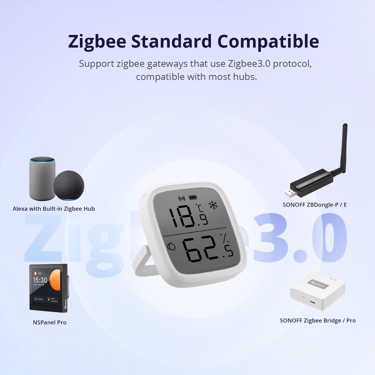 SONOFF Zigbee Indoor Temperature Humidity Sensor, SNZB-02D LCD Zigbee Thermometer Hygrometer, Works with Alexa & Google Home for Remote Monitoring and Home Automation, ZigBee 3.0 Hub Required, 1-Pack