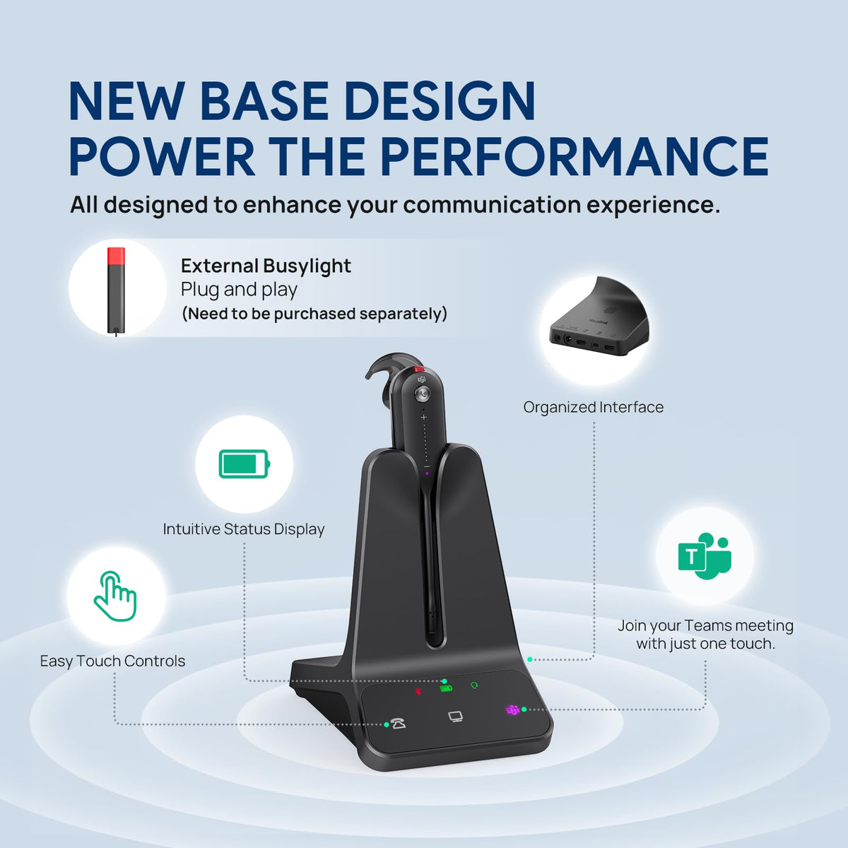 Yealink DECT Wireless Headset WH63 E2 UC,Single Ear (Mono) Convertible Office Headset with Noise Canceling Mic, 607Ft Range,3 Wearing Styles,Connects to Desk Phone and Computer