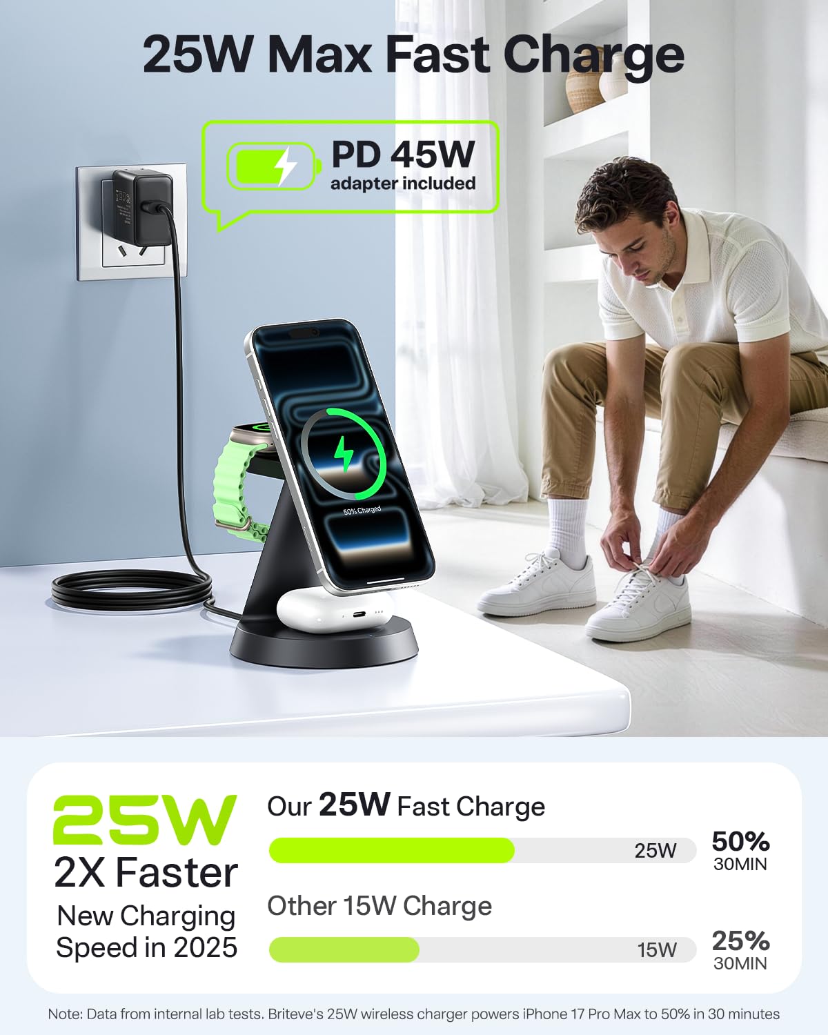 25W Fast Charging Station Designed for MagSafe Charger for iPhone 17 16 Series, 3 in 1 Magnetic Wireless Charging Stand with 45W Adapter for iWatch & Earbuds, Charger Dock with Heat Dissipation
