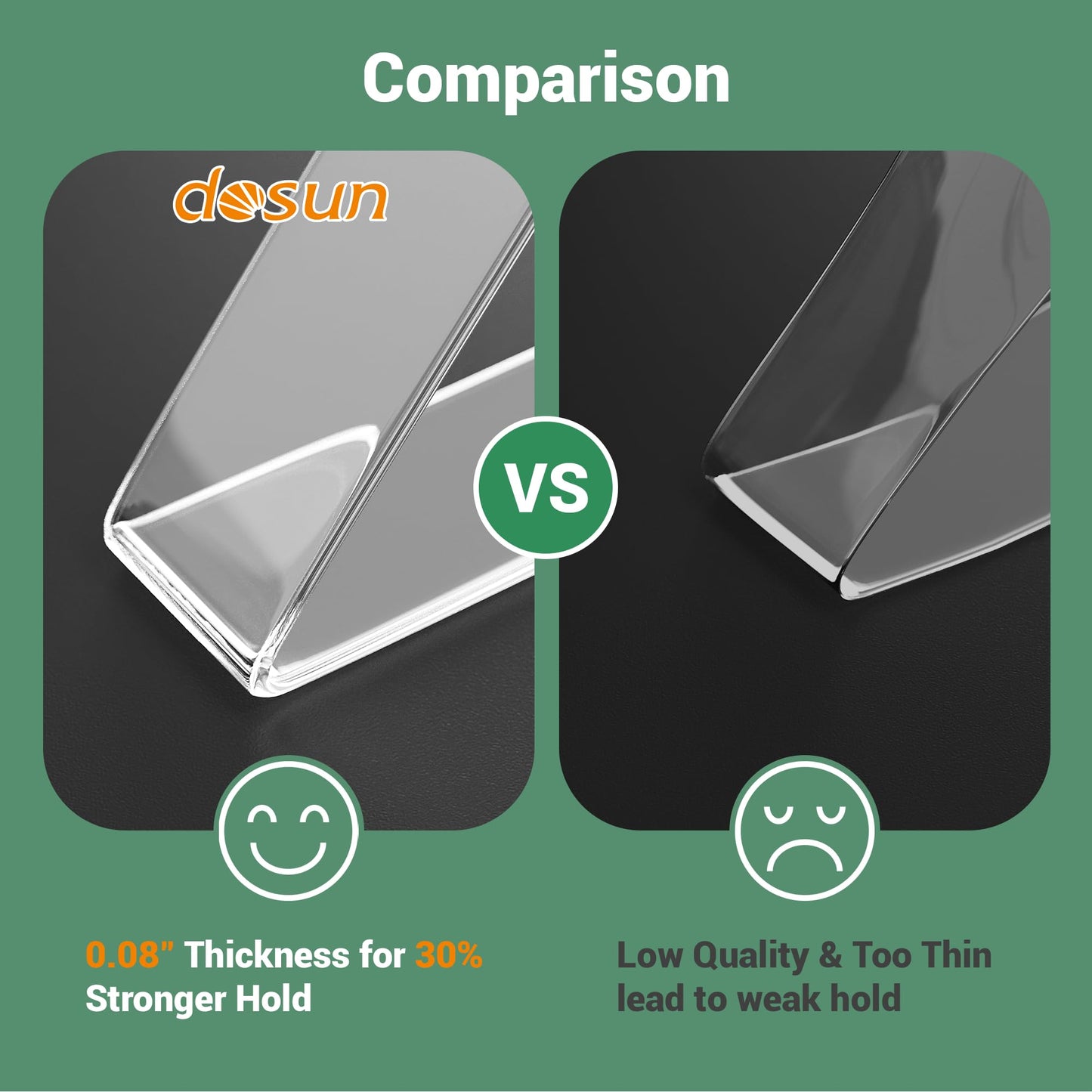 dosun Double Sided Tape Heavy Duty(8 Rolls, Total 80 FT) Sided Nano Tape, Strong Double Sided Tape for Walls, Used for Carpet, Poster, Picture Hanging, Outdoor Multifunctional Mounting Tape
