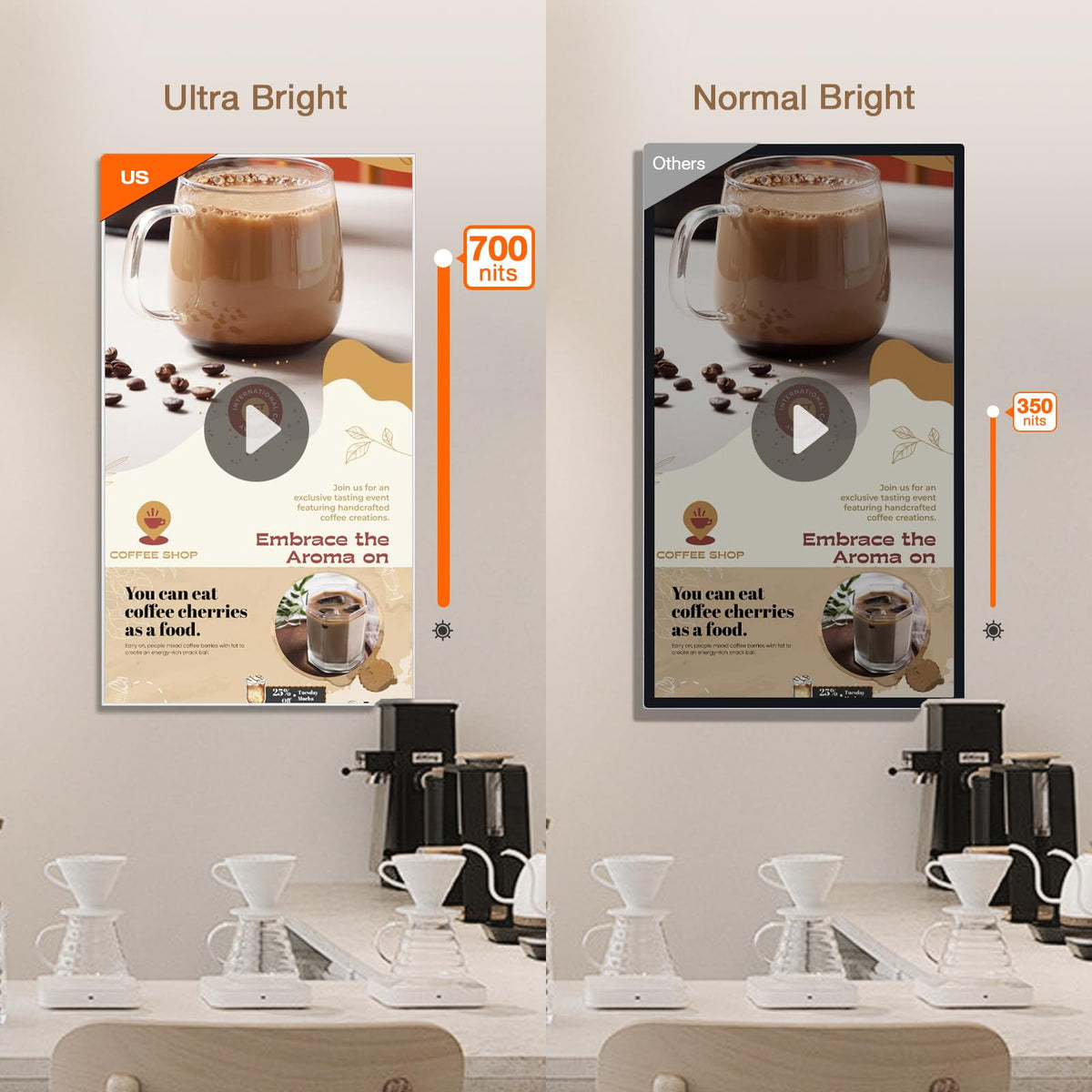 Canlarriz Digital Signage Display 50 inch Wall Mount Digital Menu Board for Restaurants and Stores Advertising Screen 1000 nits Ultra-High Brightness 4K UHD Free Web Content Editor Android 4GB + 32GB