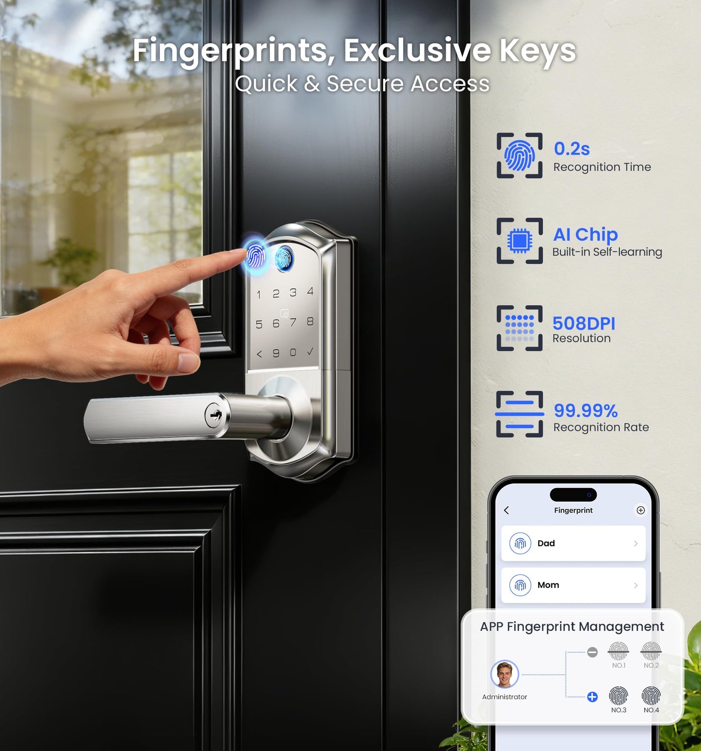 Veise VE019 Fingerprint Smart Lever Lock, App Control, Keyless Entry Door Lock with Handle, Touchscreen Keypad Knob for Front Door and Bedroom, Remote Access Sharing, IP55 Waterproof, Satin Nickel