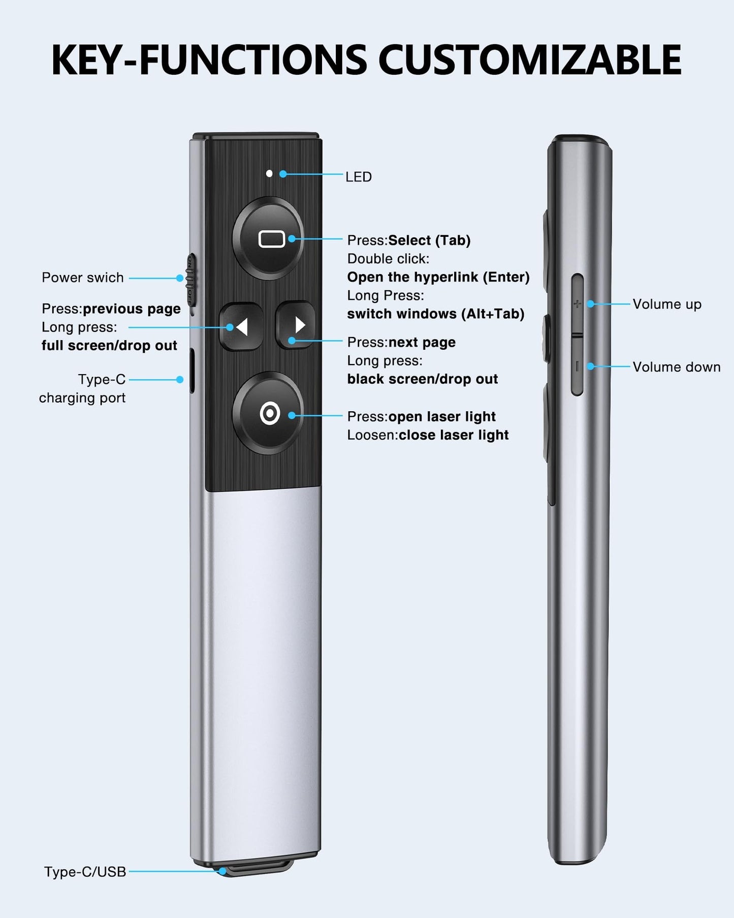 Wireless Presentation Clicker- Clicker for Powerpoint Presentations- Rechargeable Presentation Remote, Slide Advancer for Keynote/PPT/Mac/PC/Laptop