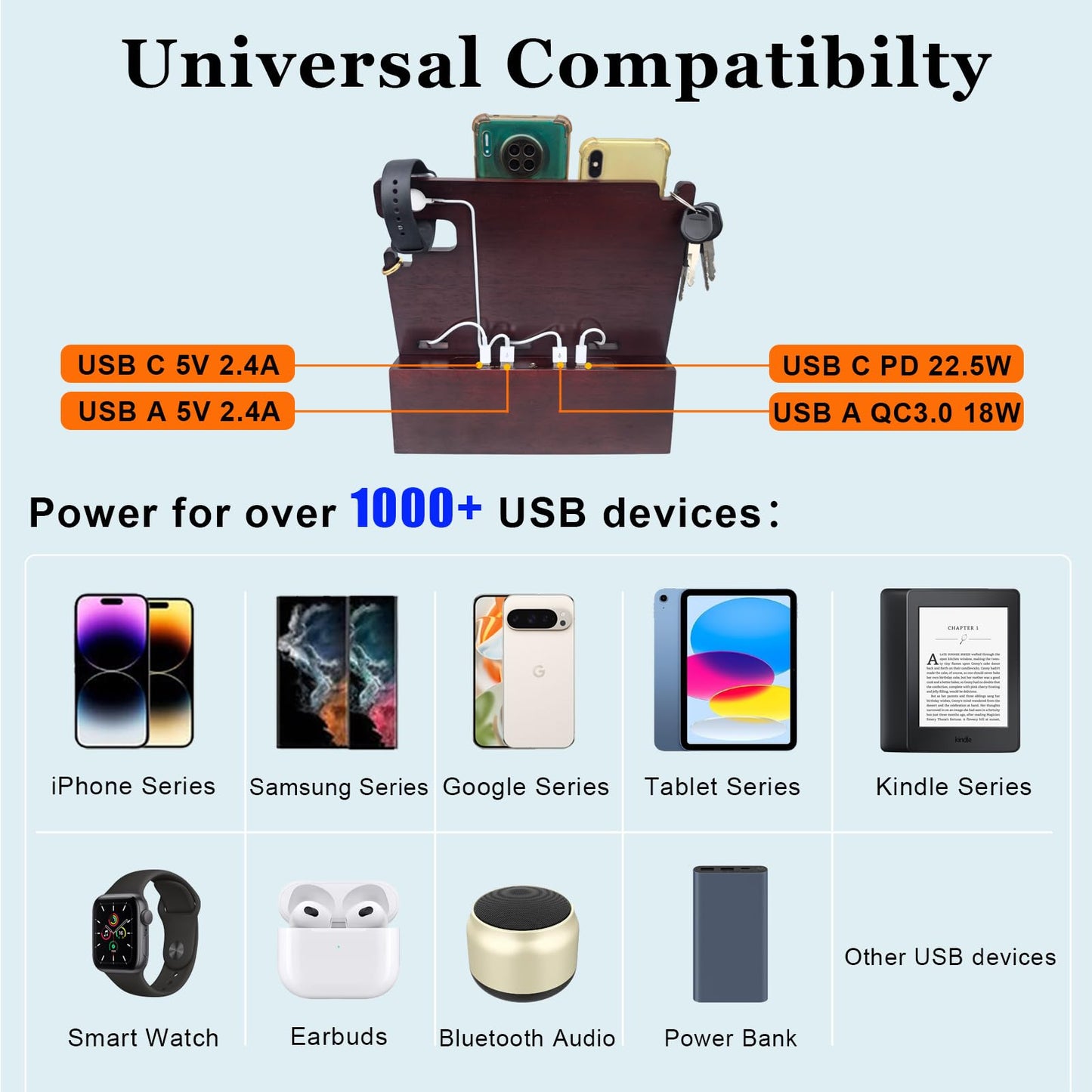 Xunhomon Wood Phone Docking Station with Drawer Nightstand Organizer for Men Dual Phone Charging Station for iPhone Samsung Google Desk Organizers Anniversary Birthday Gifts for Men Dad Him Husband