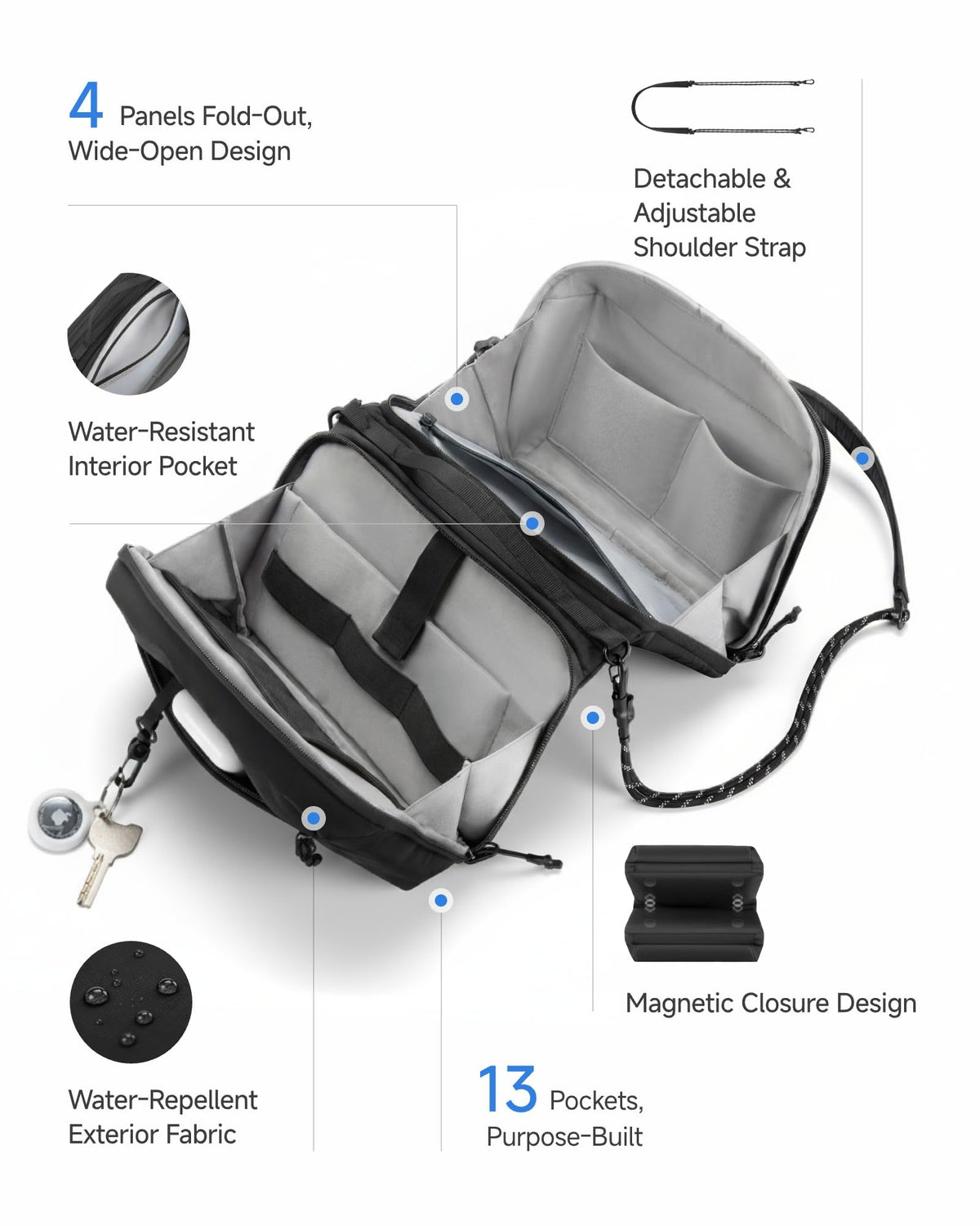 LUGGEX Electronics Organizer Travel Case, CBX01 Tech Bag with Magnetic Closure, Water Resistant Cable Organizer Bag for Business Travel, Tech Pouch for Cords, Chargers, Phone & Gadgets Accessories
