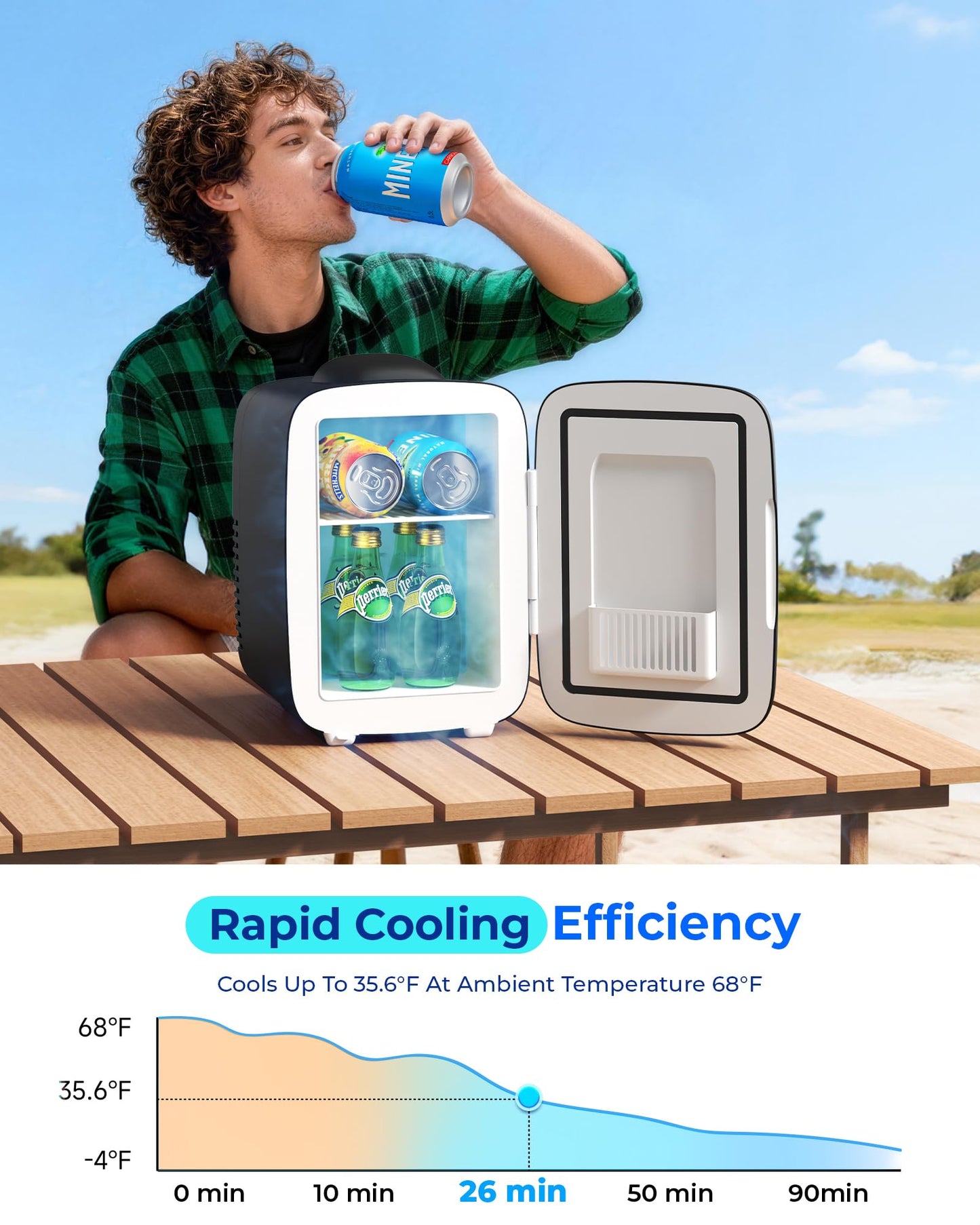 BEICHEN Mini Fridge, 4 Liter/6 Can Portable Cooler and Warmer Fridge for Drinks Skincare Food – Fast Cooling & Ultra-Quiet, Small Compact Refrigerator for Bedroom, Cosmetics, Office and Car(Black)