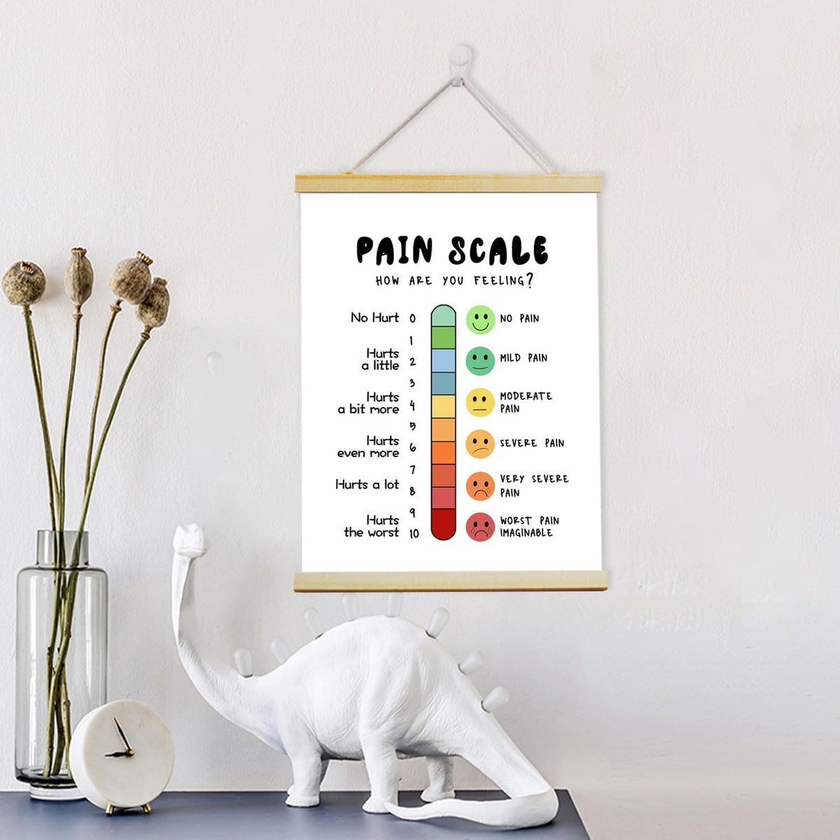 Prashimu Pain Scale Feelings Thermometer Canvas Poster - Wood Frame with Hanging Rope - Perfect for Therapy Offices & Schools 12x16 Inch