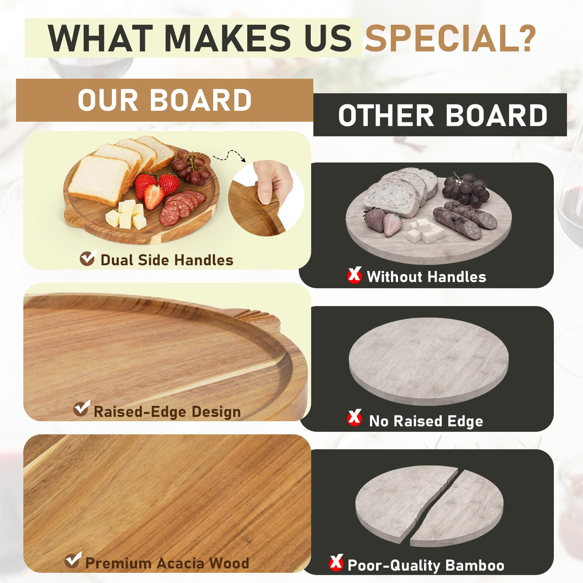 Acacia Wood Charcuterie Board with Handles 13'' - Large Round Cheese Board Serving Tray Wooden Charcuterie Serving Platter for Coffee Table, Family Gatherings, Parties & Housewarming Gifts