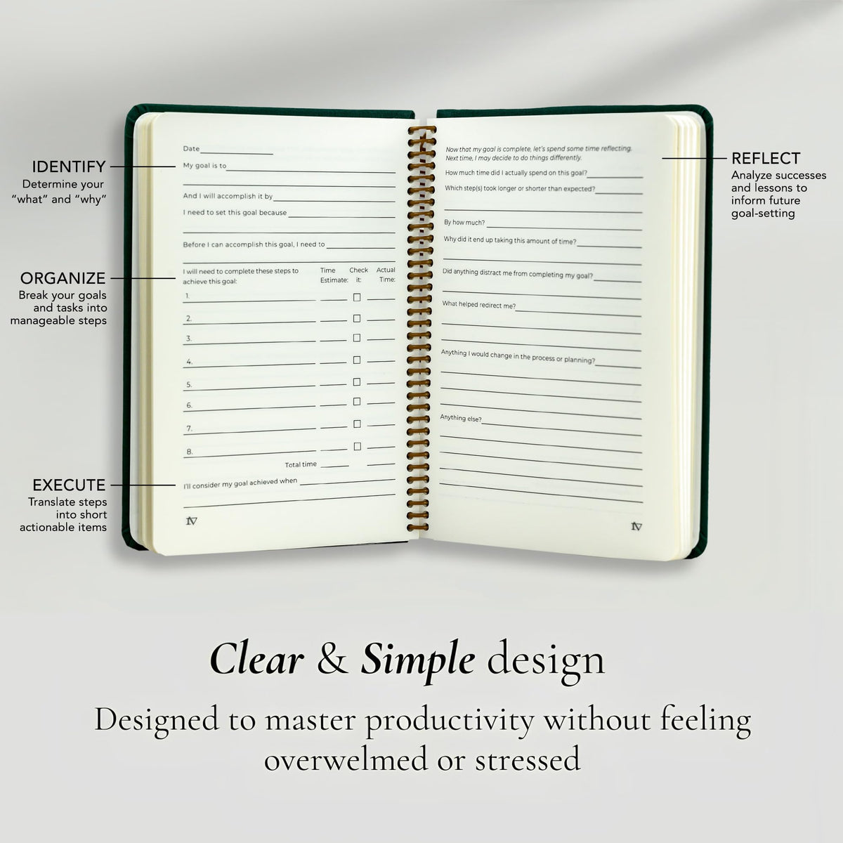 Plan for Everything: Repeatable ADHD Productivity Task Tracker for Adults and Students, Improved Executive Functioning, Enhance Focus & Organization, Women and Men, Achieve Goals