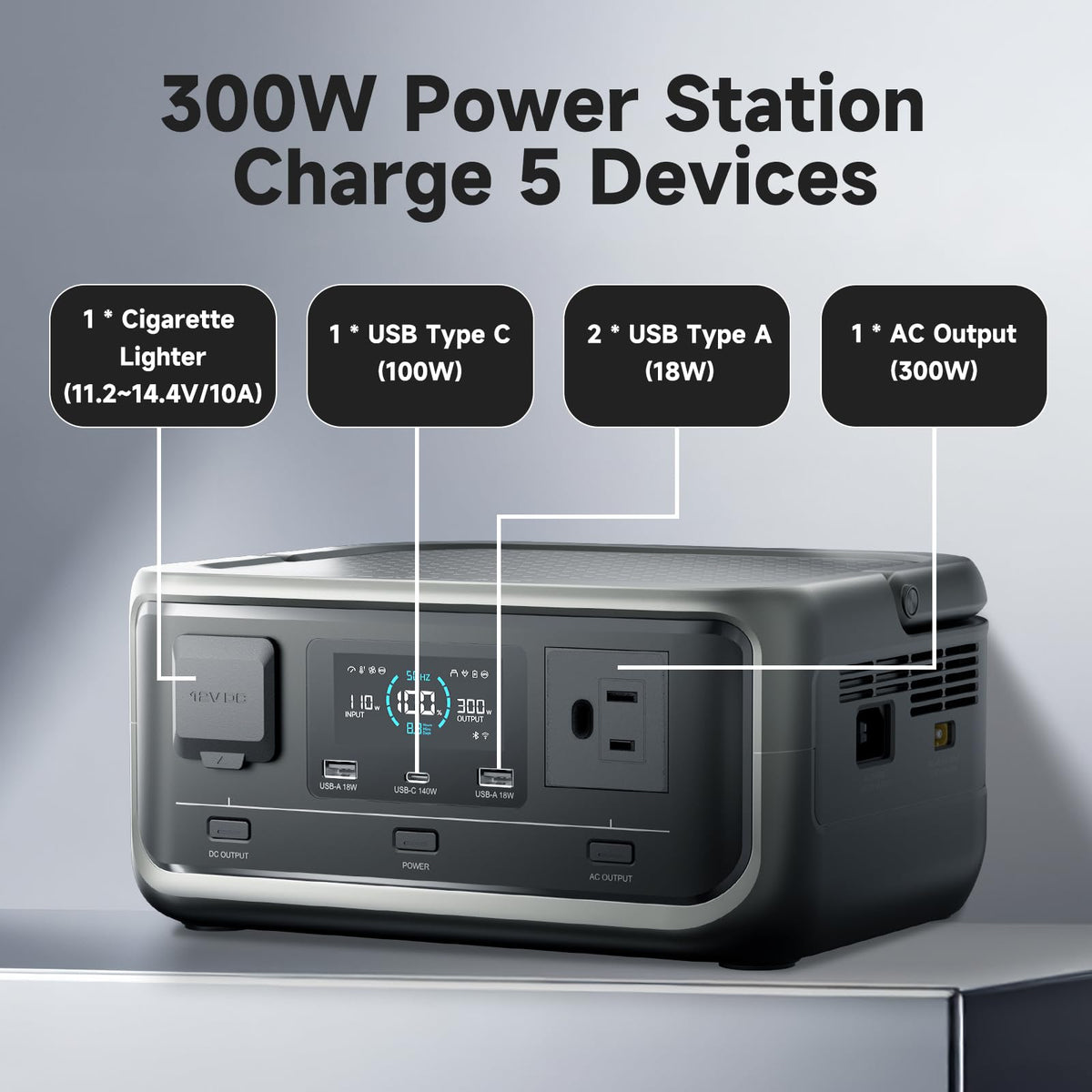 ALLPOWERS VOLIX P300 300W(600W peak) Portable Power Station with UPS Function,256Wh LiFePO4 Battery,MPPT 110W Max,1-Hour AC Fast Charge to 80%,Home Backup,Office,RV,Camping
