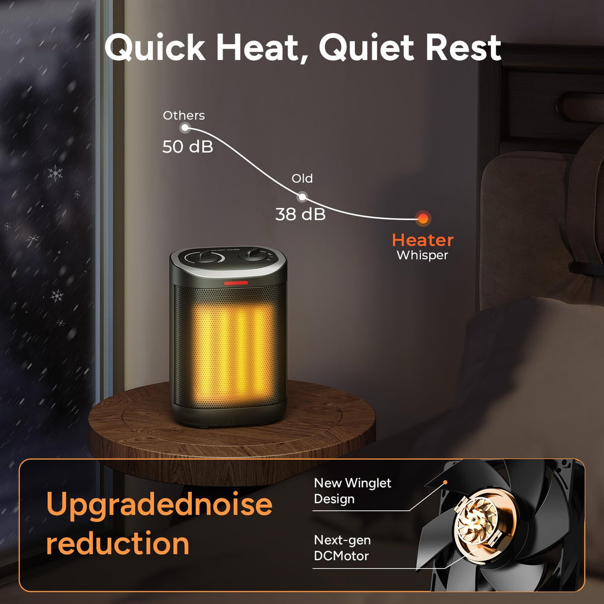 Small Space Heater, Portable 1500W Ceramic Space Heater for Indoor Use, Overheated & Tip-Over Safety Protection, Personal Electric Space Heater with Thermostat for Desk, Office, Home, and Room Use