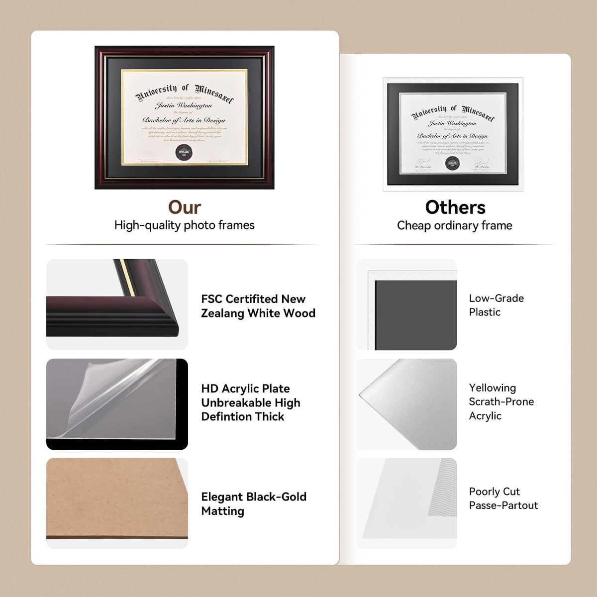 GAMYPET Solid Wood Diploma Frame 8.5 x 11 Certificate Frames with Black Mat or 11x14 Document without Mat as Graduation Picture Frame