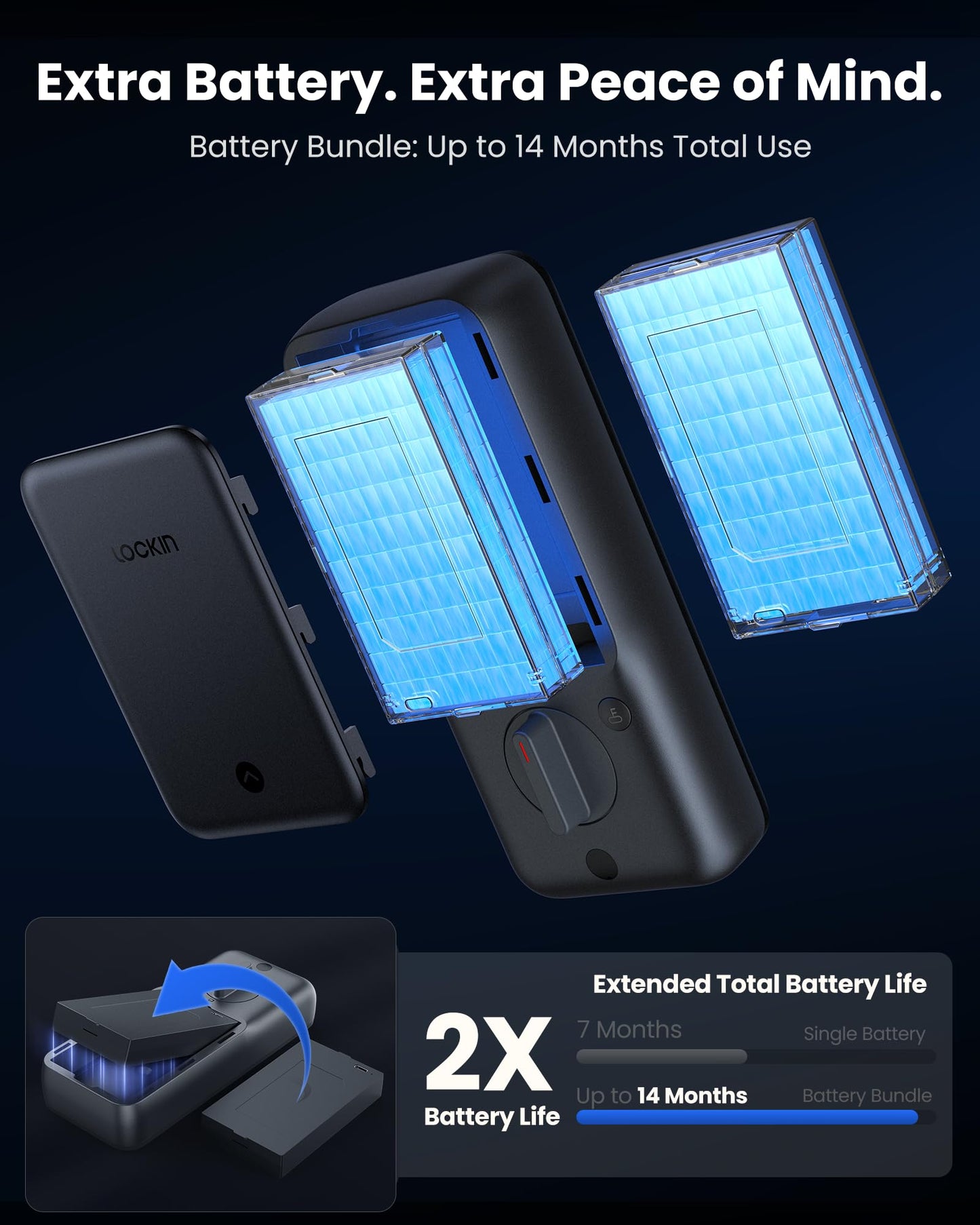 Lockin Veno Go Smart Deadbolt Lock with Dual Swappable Batteries for 14-Month Extended Power, Palm Vein Recognition, ANSI Grade 3, WiFi, Matter, 5 Unlock Methods, IP53 Waterproof