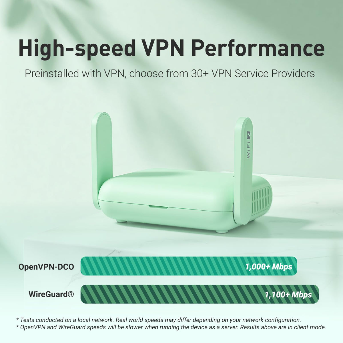 GL.iNet GL-MT3600BE (Beryl 7) Portable Travel Router, Pocket Wi-Fi 7 Wireless 2.5G Router, Mini Portable VPN Routers WiFi for Car, Travel, Public Computer Routers, Business, Mobile/RV/Cruise/Plane