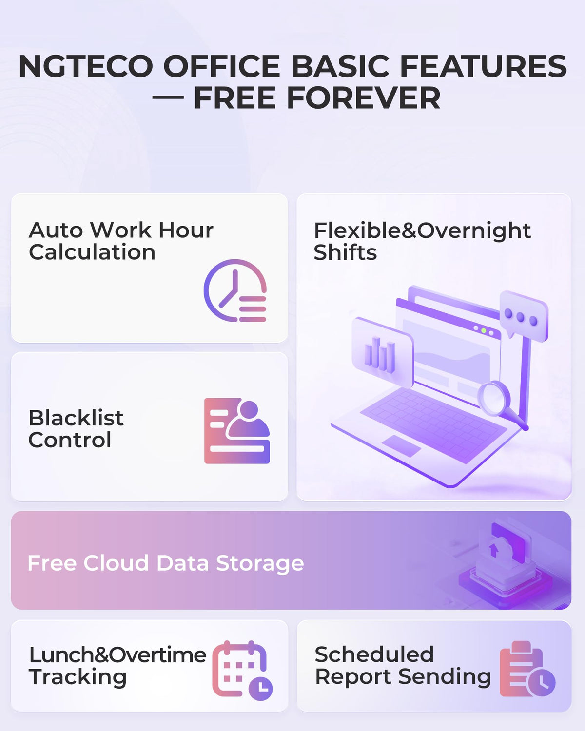 NGTeco Cloud Employee Time Clock, Fingerprint & Card Punch Machine with 2.4G/5G WiFi, 2000mAh Backup Battery, Remote APP/Web Control & AWS Secure Storage (0 Monthly Fee)
