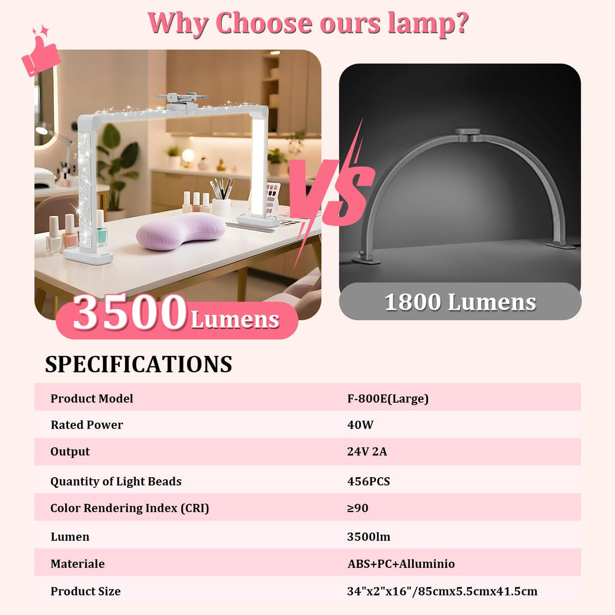 iVict Nail Desk Lamp, 34" Nails Tech Light with Phone Stand, 0-100% Adjustable Brightness, 3000K-6000K Color Temperature Led Desk lamp for Nail, Tattoos, Eyebrows, Beauty(Diamond, Large)