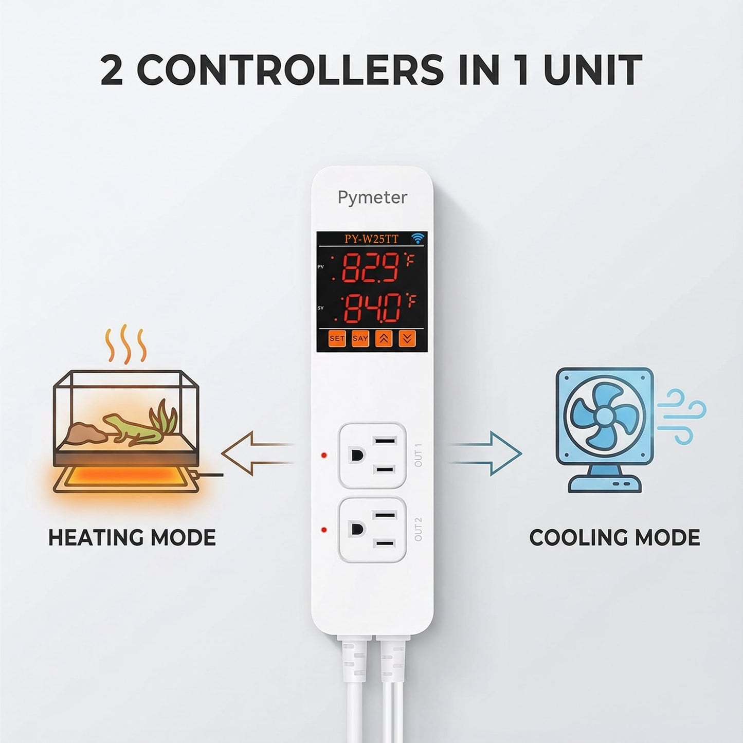 Pymeter SmartLife/Tuya APP WiFi Temperature Controller with Dual Probes, Smart Digital Thermostat with Two Outlets for Reptile Heat Mat, Greenhouse Seedlings, Homebrew Fermentation, Cooling Fan
