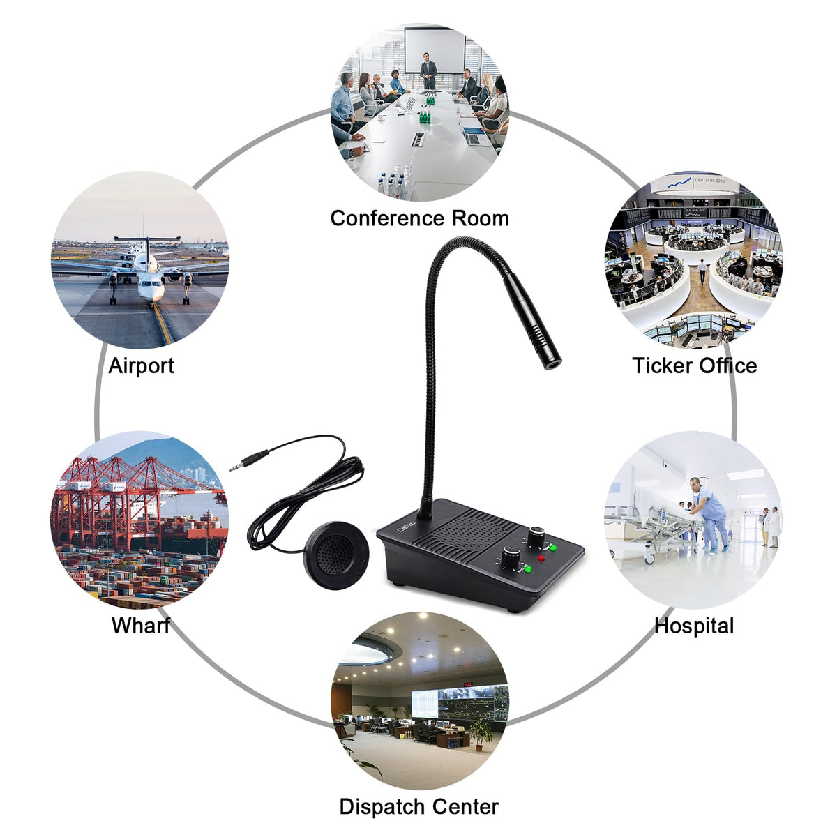 CallToU Window Speaker Intercom System,Dual Way Anti-Interference Intercommunication Microphone Talk Through Glass Window,for Business,Bank,Office,Hospital,Counter,Store,Station,School and More