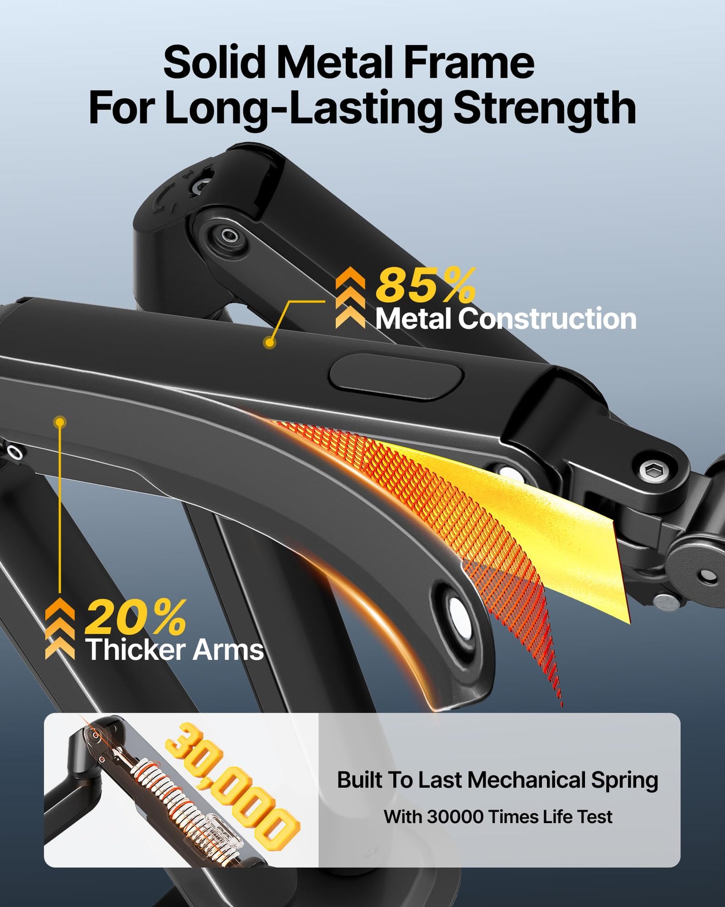 monTEK Dual Monitor Stand for Desk, 17-32 Inch Mechanical Spring Dual Arm, Heavy Duty Steel Adjustable Monitor Mount, Full Motion VESA 75x75/100x100, C-Clamp & Grommet, Holds Up to 20 lbs Each