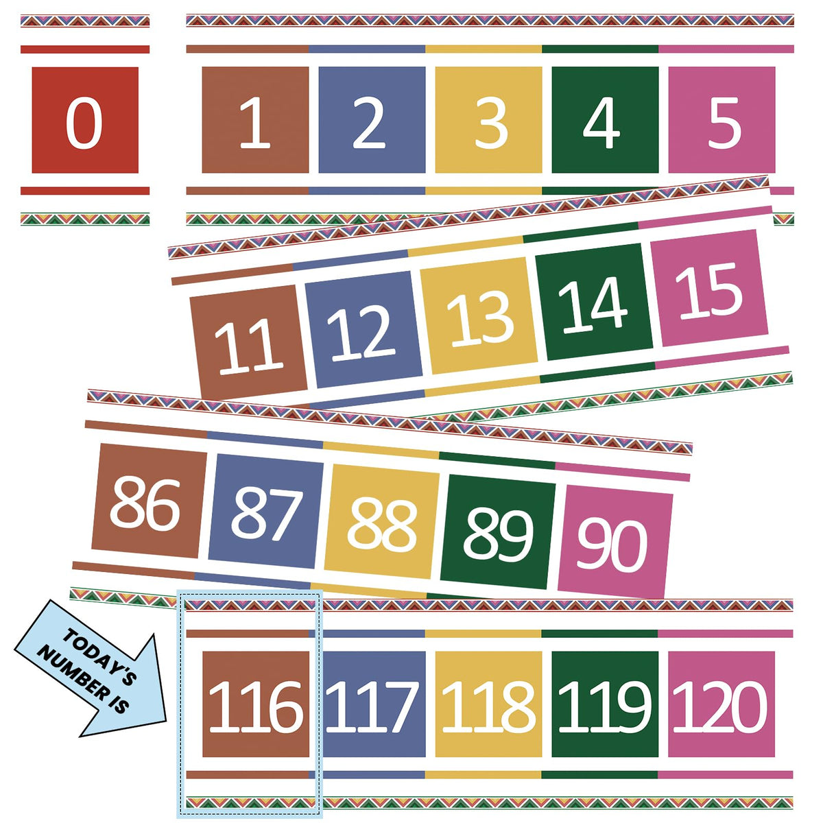 Number Line for Classroom Office Wall,Number Line Bulletin Board Border 0 to120 Laminated Number Line Strips Chalkboard Brights Number Line Math Poster Classroom Study Room Decorations for Teachers