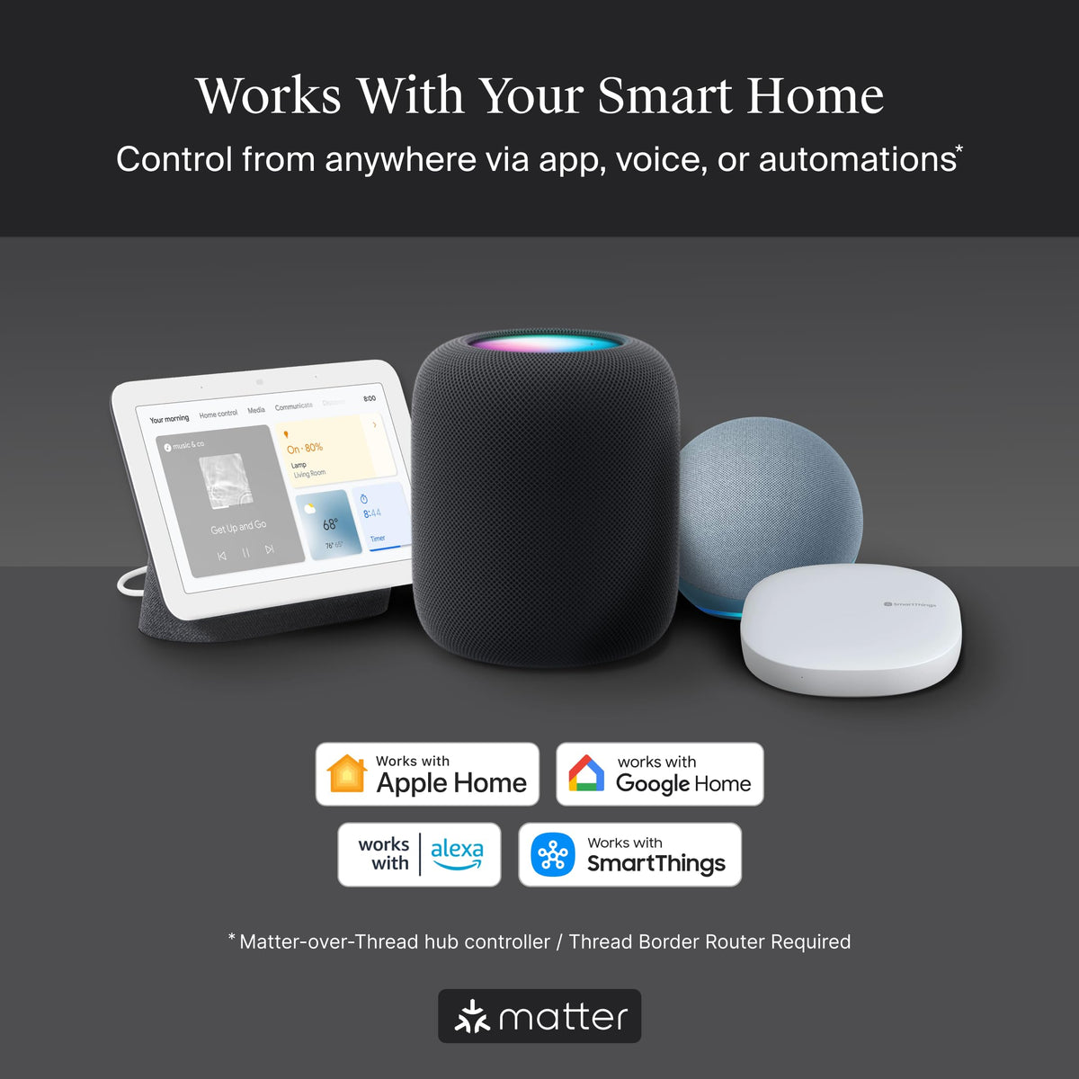 Level Lock Pro - World’s Smallest, Fastest, Innovative Smart Lock - Matter-Over-Thread Deadbolt Plus Apple Home Key - Keyless & Remote Access via Apple, Alexa, Google Home, SmartThings (Matte Black)