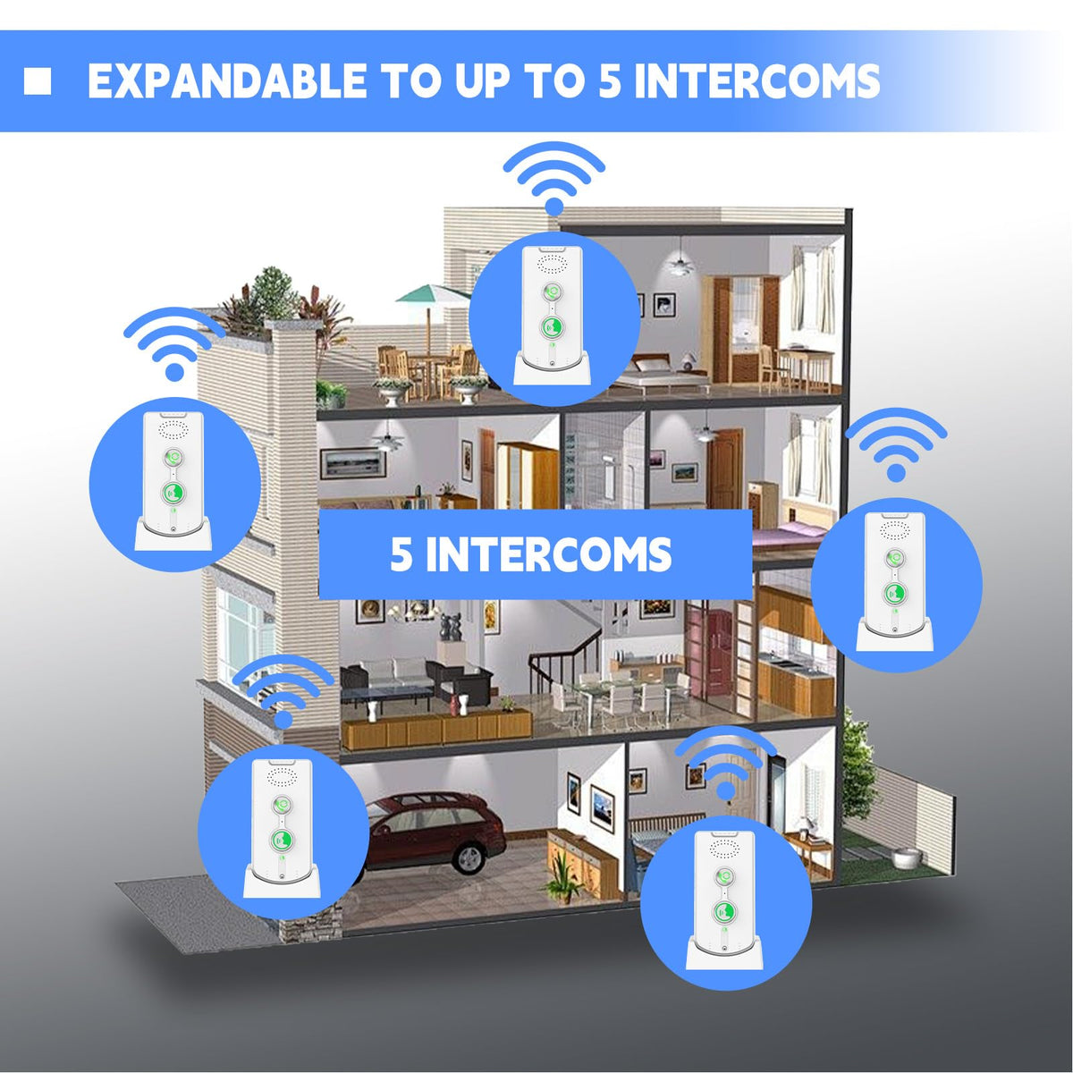 2 Way Intercom for Home Upgraded, Portable Wireless Intercom System for House with 5 Level Volume and Ringtones Adjustment Rechargeable for Hospital Hotel Office Business 4 Pack(White)