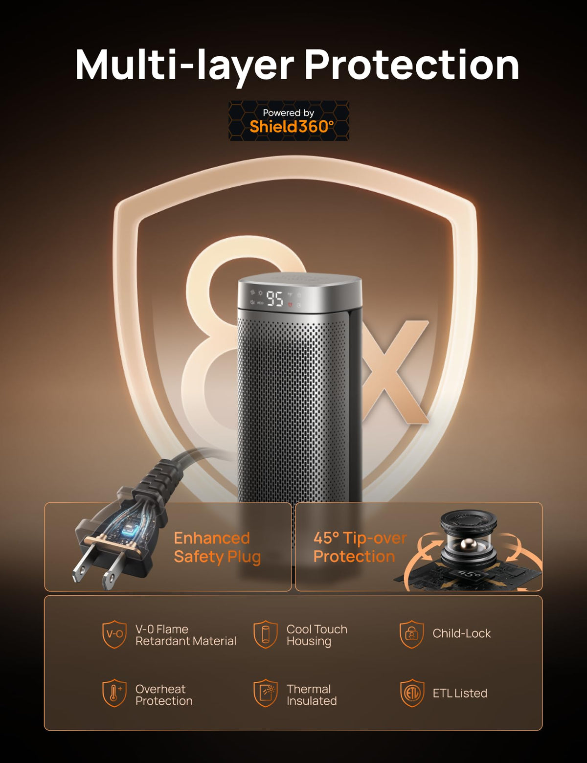 DREO Space Heaters for Indoor Use, Fast Heating Portable Heaters with Remote, Large PTC Ceramic Electric for Bedroom, 12H Timer, 70° Oscillation, Overheat Protection, 1500W Safety Heat for Home Office