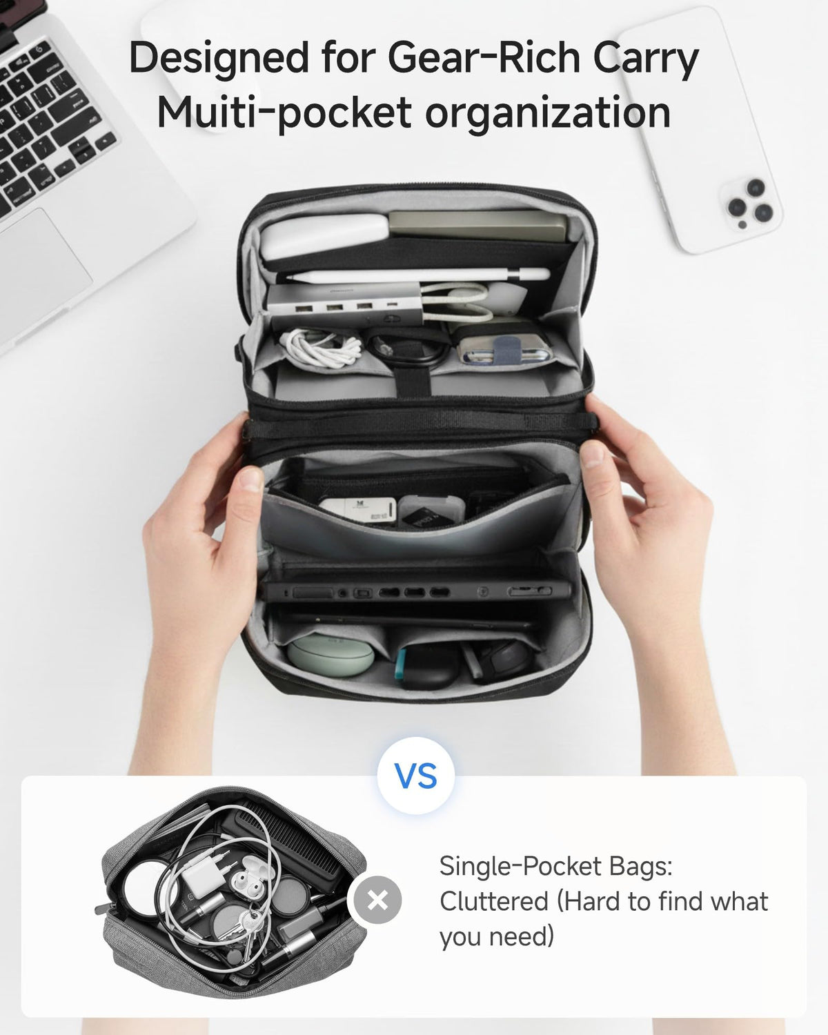 LUGGEX Electronics Organizer Travel Case, CBX01 Tech Bag with Magnetic Closure, Water Resistant Cable Organizer Bag for Business Travel, Tech Pouch for Cords, Chargers, Phone & Gadgets Accessories
