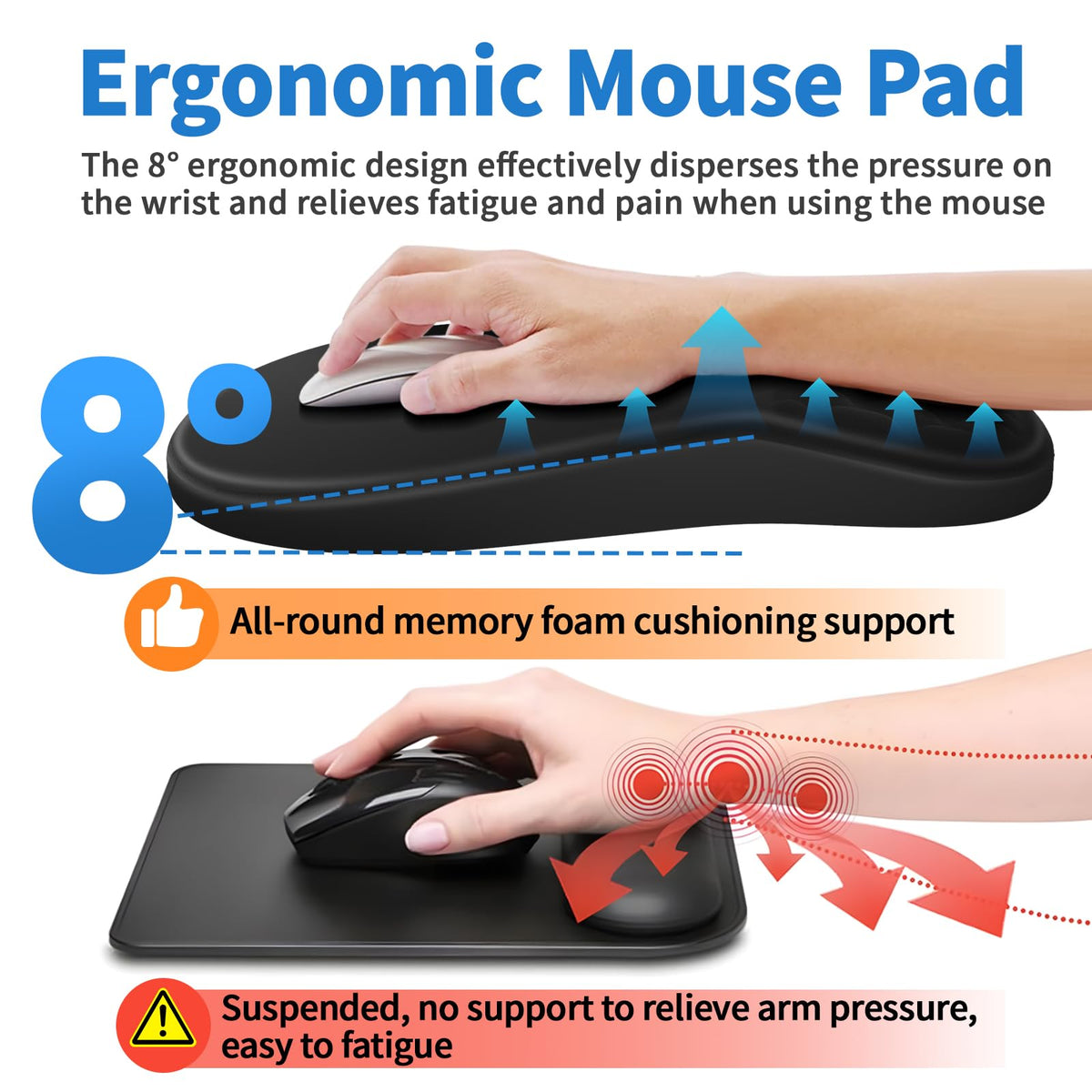 YIWEI Ergonomic Mouse Pad with Wrist Support - Gel Memory Foam Mouse Mat for Computer Keyboard & Laptop - Non-Slip Base, Pain Relief for Home Office & Gaming - Black