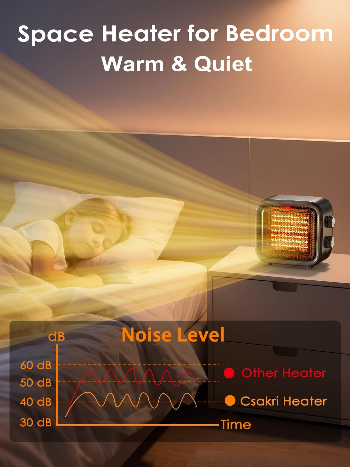 Csakri Small Space Heater, 1500W Mini Desk Heater for Office, Portable PTC Ceramic Heater with Thermostat, 2S Fast Heating, Safe & Quiet for Bedroom, Bathroom, Under Desk & Indoor Use
