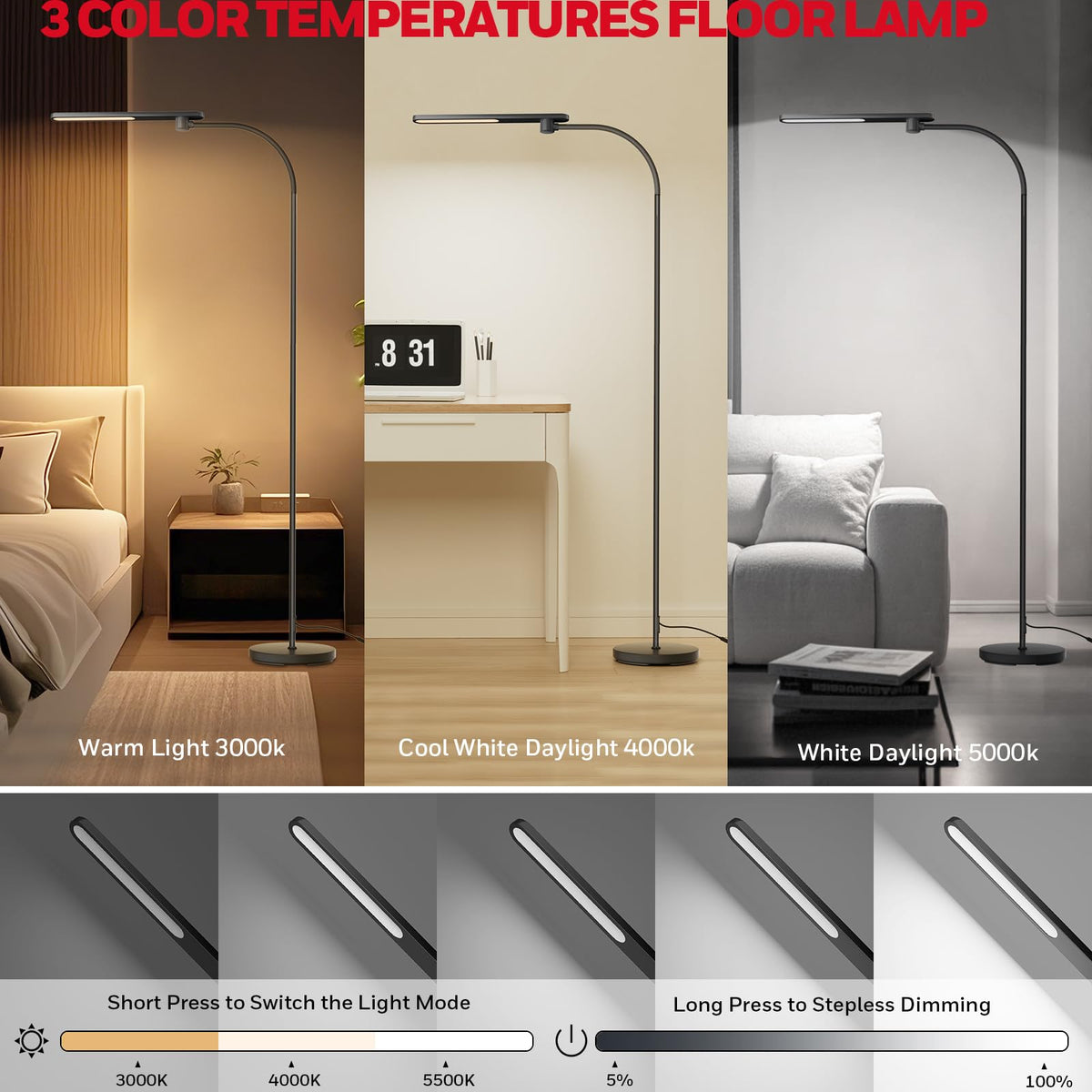 Honeywell LED Floor Lamp with Remote, CRI97 Full Spectrum Eye-Caring Reading Lamp, Stepless Dimmable 3000K-5000K Task Floor Lamp with Flexible Gooseneck for Living Room, Bedroom, Office