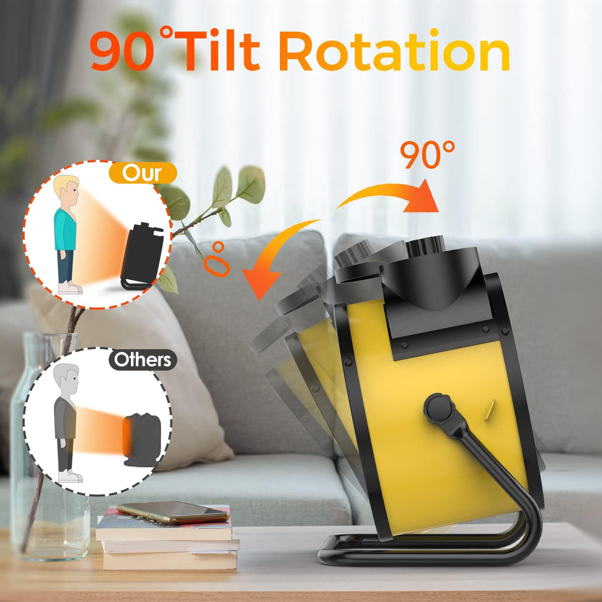 Elevoke Space Heaters for Indoor Use, 1500W PTC Electric Heater with 90°Adjustable Angle, Fast Safety Heat, Small Portable Heater for Office Home (Yellow)