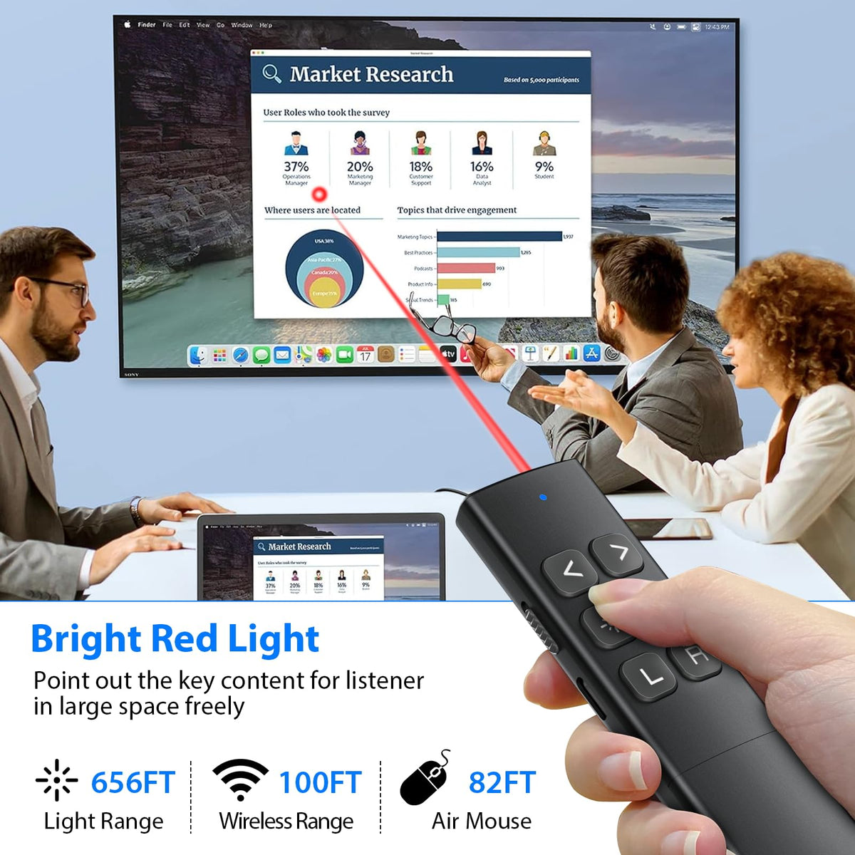 Presentation Clicker with Air Mouse - USB C Wireless Presenter Remote Clicker with Light Pointer, PowerPoint Clicker for Presentation, Computer Pointer Clicker Slide Advancer for Mac,Laptop, Black