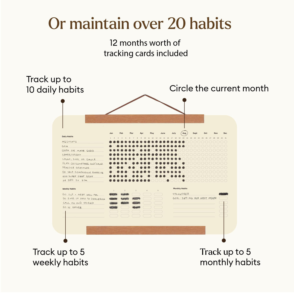 Essential Habits - A Visually Stunning 2-in-1 Habit Tracker that Helps You Build Good Habits and Break Bad Ones using a Proven and Easy-to-use Tracking System