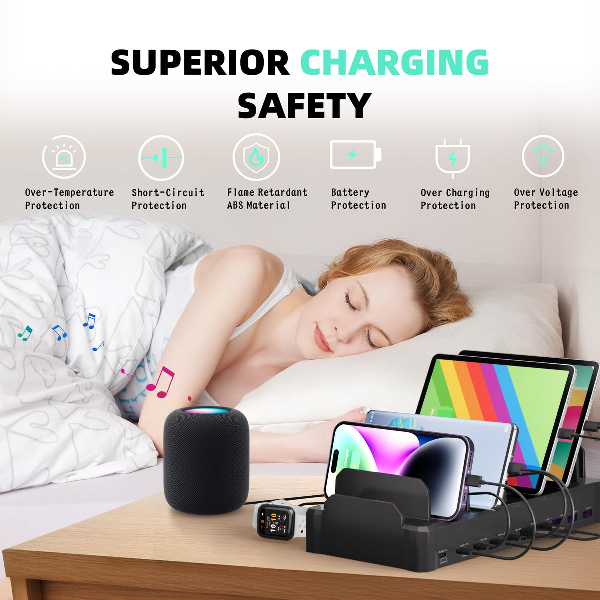 420W Charging Station for Multiple Devices, Zobirez 10-Port USB C Fast Charger Stations for MacBook, iPhone, Android Cell Phone, iPad, Tablet, Family Multi-Device Organizer Charging Dock, Black