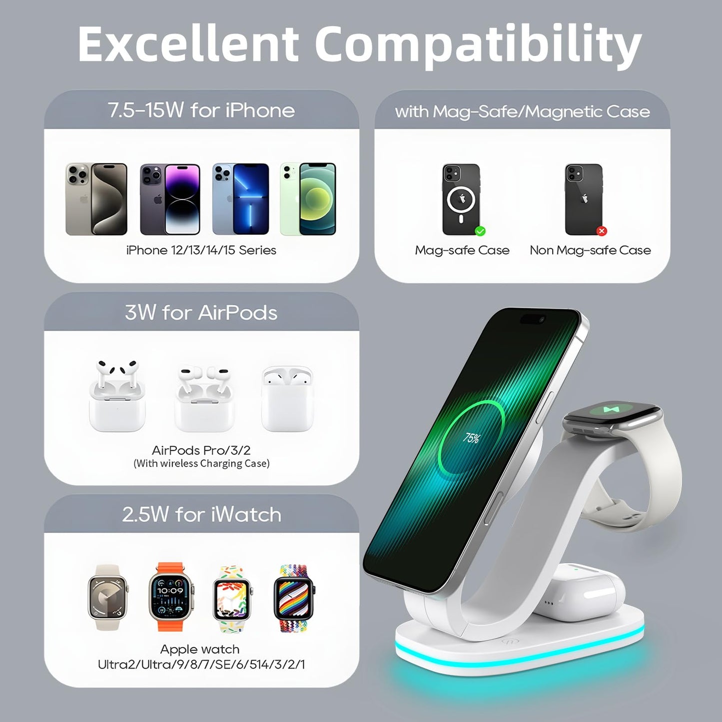 3 in 1 Charging Station for iPhone, Qi2 15W Wireless Charger Station Compatible with Mag-Safe for iPhone 17 16e 16 15 14 13 12 11 X Pro Max & Apple Watch, AirPods, 35W Charger Included (White)