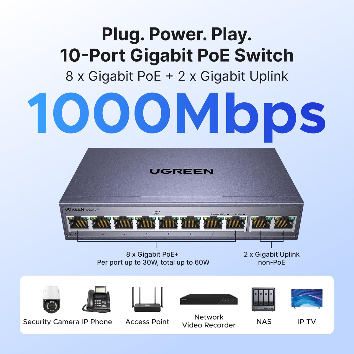 UGREEN Ethernet Switch, 10-Port PoE Switch, 8 PoE+@60W + 2 Gigabit Uplink, Plug & Play, Standard/Port Isolation(VLAN)/Extend Mode, PoE Auto Recovery, Metal Unmanaged Network Hub for Security Camera