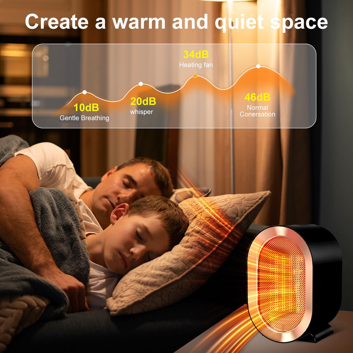 Swocky Indoor Electric Portable Space Heater, 1200W Personal Desk Heater, Fast Quiet Heating Ceramic for Large Room,Bedroom and Office Use (White)