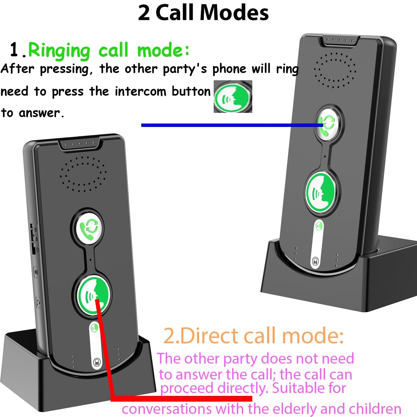 2 Way Wireless Intercom System for Home, 1/2 Mile, Full Duplex 2-Way Radio Hands Free, Rechargeable, 120H Standby,Volume Control - Room to Room, Elderly Care, Indoor Outdoor,Use for Business, Offices