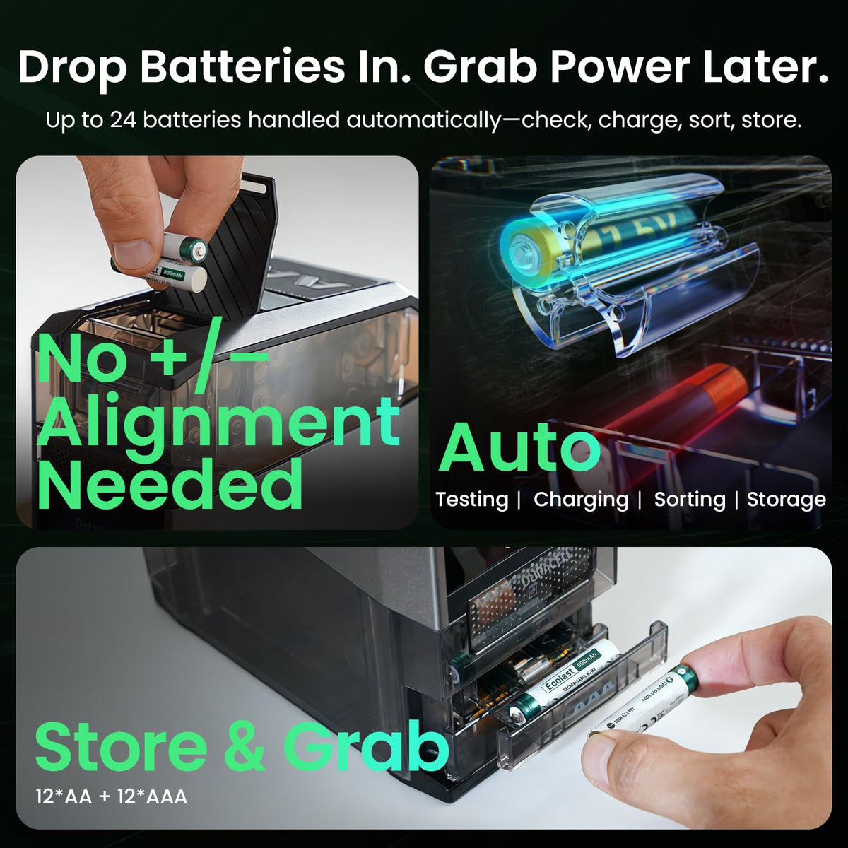 Ostation 2 Pro AA AAA Battery Charger Charging Station, 3 in 1 Smart Polarity-Free Charger Organizer with Touchscreen & App for NiMH Lithium, Auto-Sort Good & Bad, Stores 24 Batteries (Charger Only)