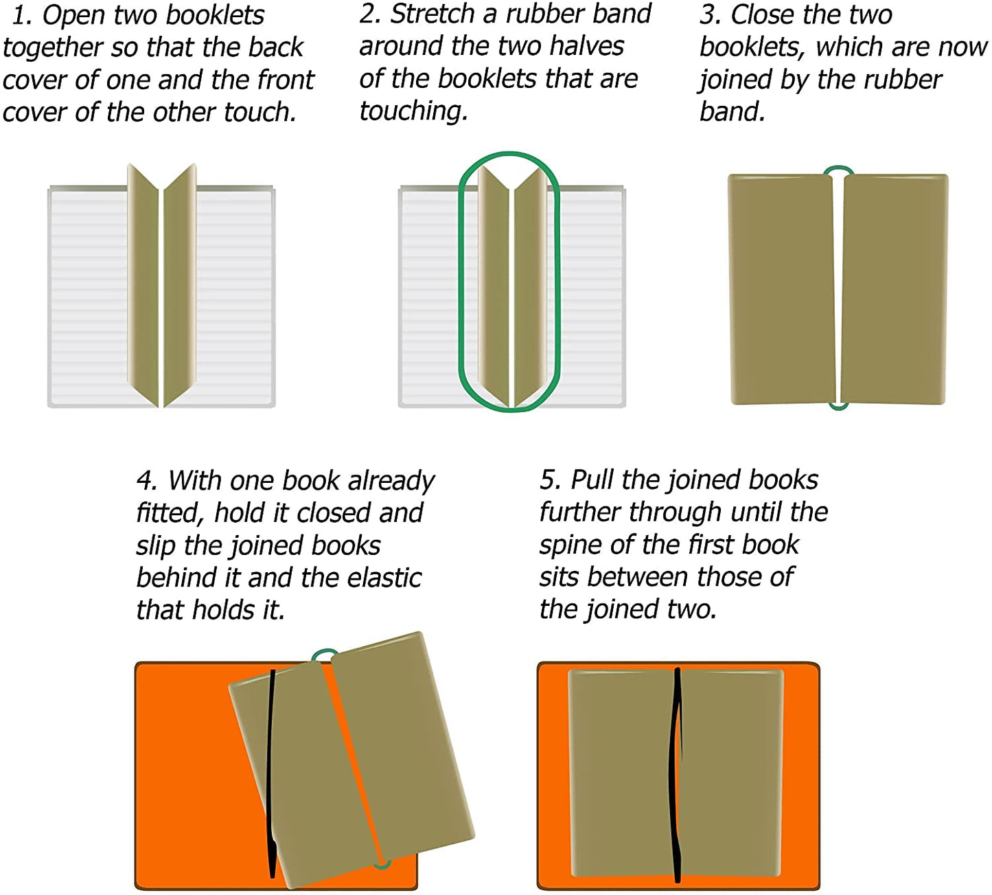 WANDERINGS A5 Grid Travelers Notebook Insert / A5 Journal Refill | 5.5 x 8.3 (14cm x 21cm) | 3 Booklets, 240 Pages | Travelers Notebook Refills for Journals, Diaries, Planners