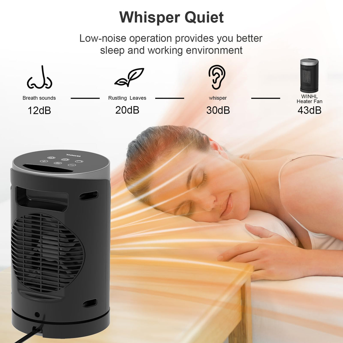 Space Heater, WINHL Small Portable Electric Heaters for Indoor Use with Thermostat and Remote, 70°Oscillation, 12H Timer, 5 Modes, 1500W PTC Ceramic Fast Safety Heat for Office Bedroom Home