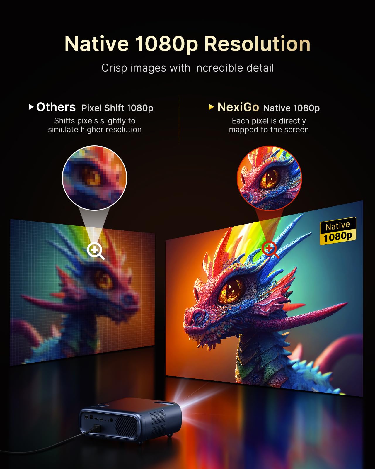 NexiGo PJ40 Ultra Outdoor Projector, Compatible with Netflix/YouTube/Prime Video, 800 ANSI Lumens, AI Image Enhancement, Native 1080p Video Projector, 20W Speaker, Auto Keystone
