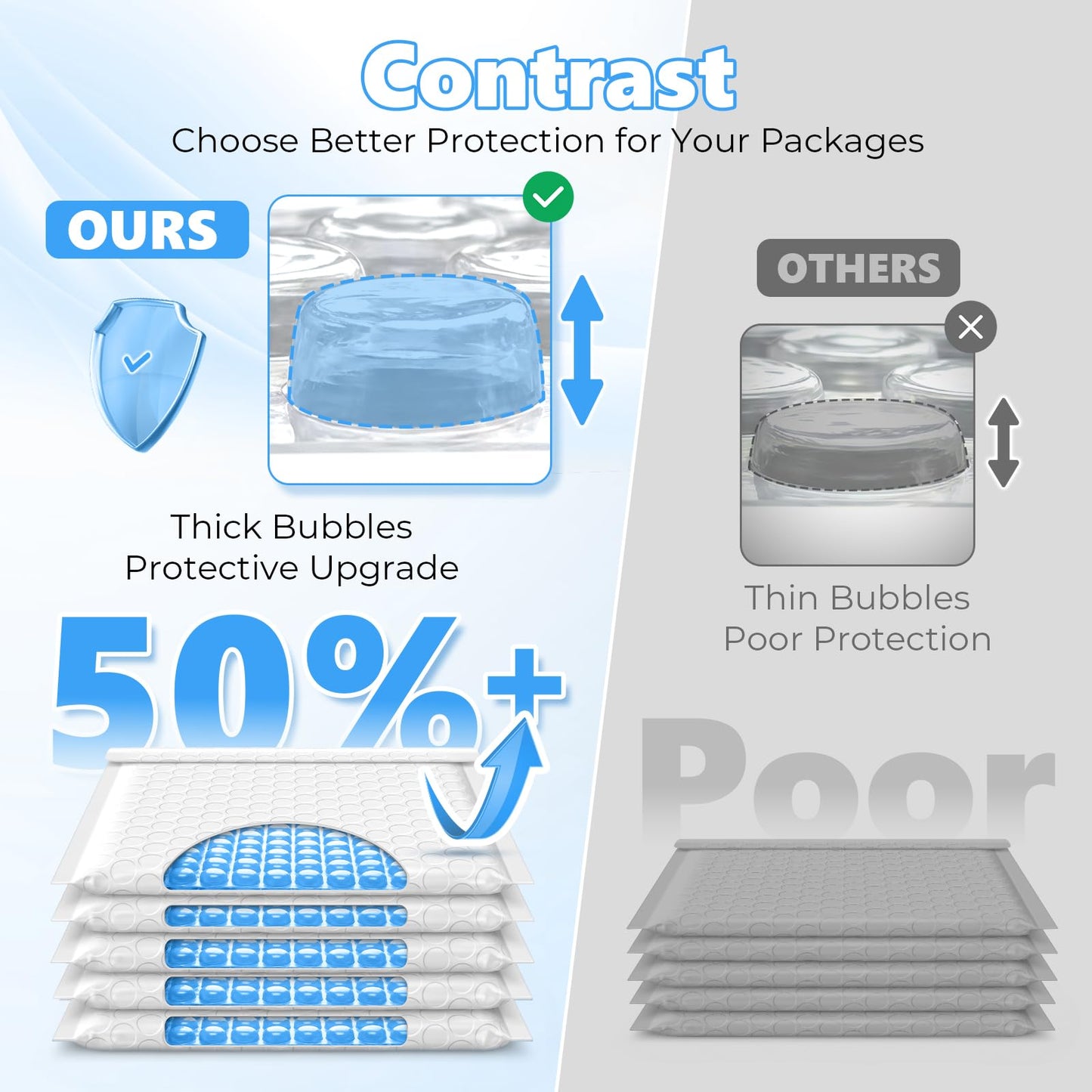 Metronic Bubble Mailers 6.57x10", Usable Size 6x9", 50 Pack, White Padded Envelopes, 50% Thicker 1/7" Bubble, Self Seal Waterproof Mailing Envelopes for CD,Jewelry & Small Business,#0