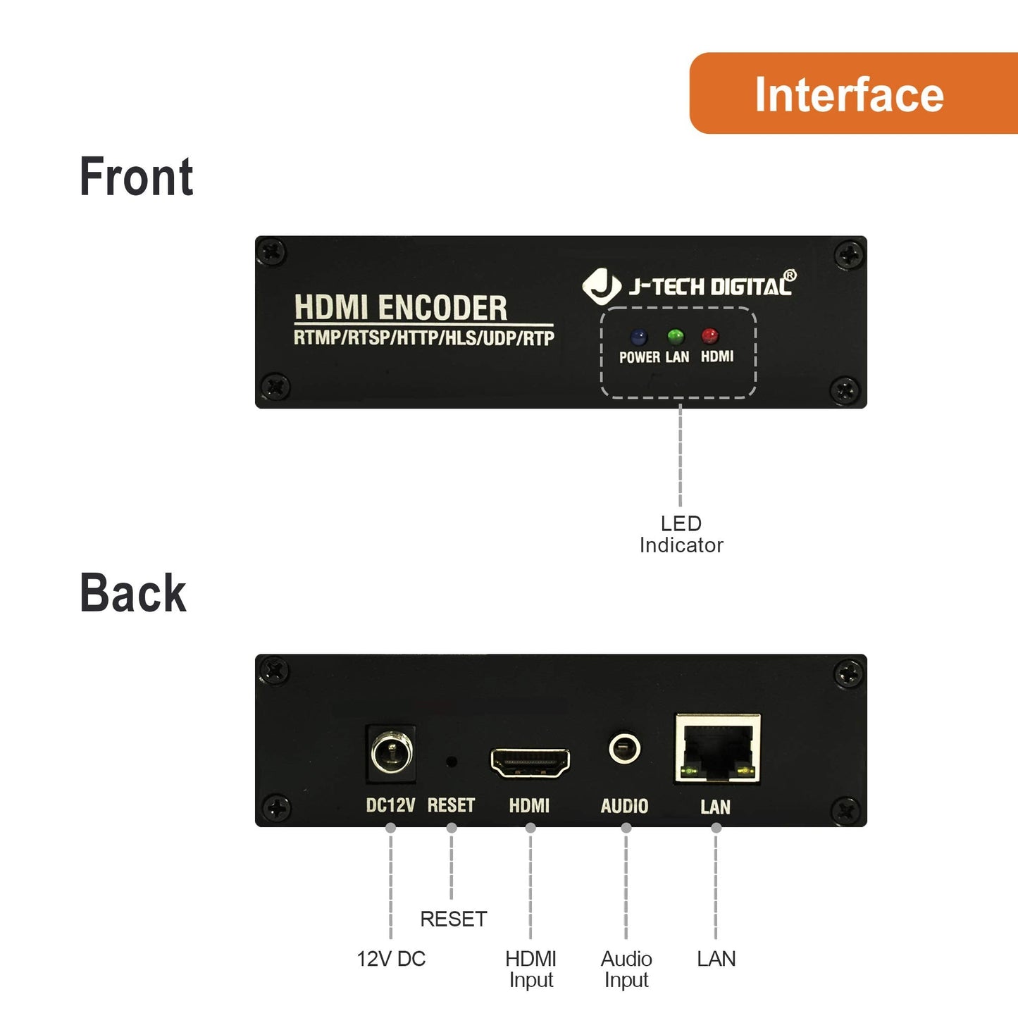 J-Tech Digital HDMI H.264 IPTV Encoder Livestream with Audio Embedder 1080P 60Hz for Online Streaming Platforms Control App Available [JTECH-ENCH4A]