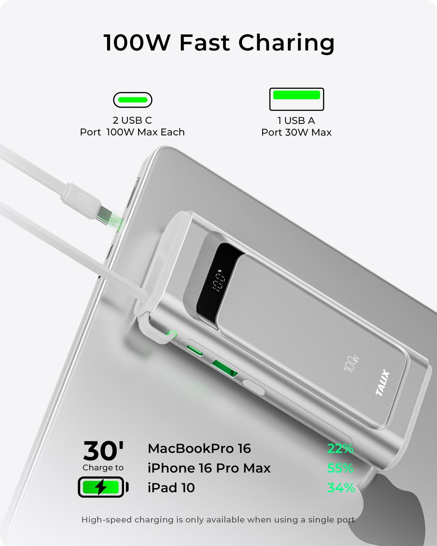 TALIX 100W Laptop Portable Charger,3-Port USB-C Fast Charging Power Bank 10000mAh Battery Pack with Built-in Retractable Cables for MacBook,Computer,Cell Phones,iPhone 17,iPad,Android,Samsung,Silver