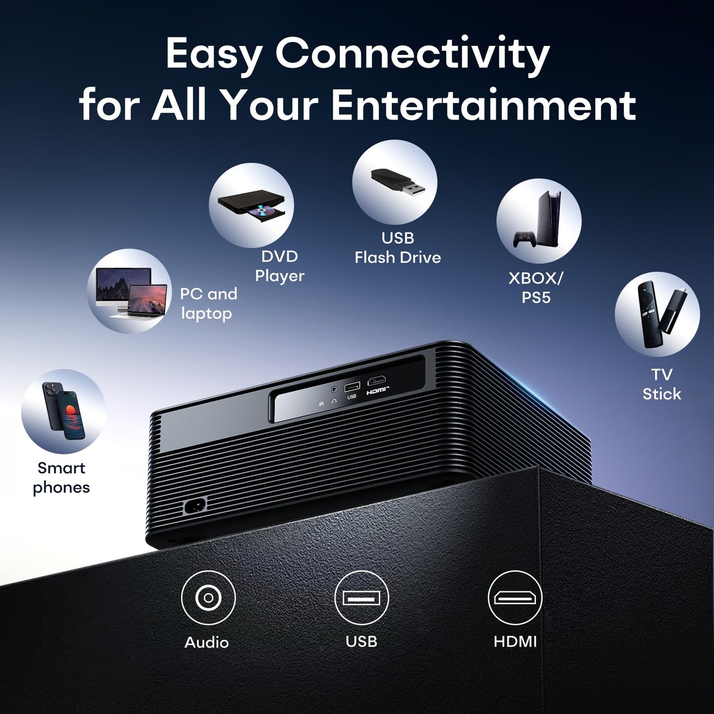 Boldever 1500 ANSI Google TV Smart Projector - 4K Projector with WiFi and Bluetooth, 20W HiFi Speakers Outdoor Movie Proyector, Auto Focus & Keystone Projector for Home Theater Indoor