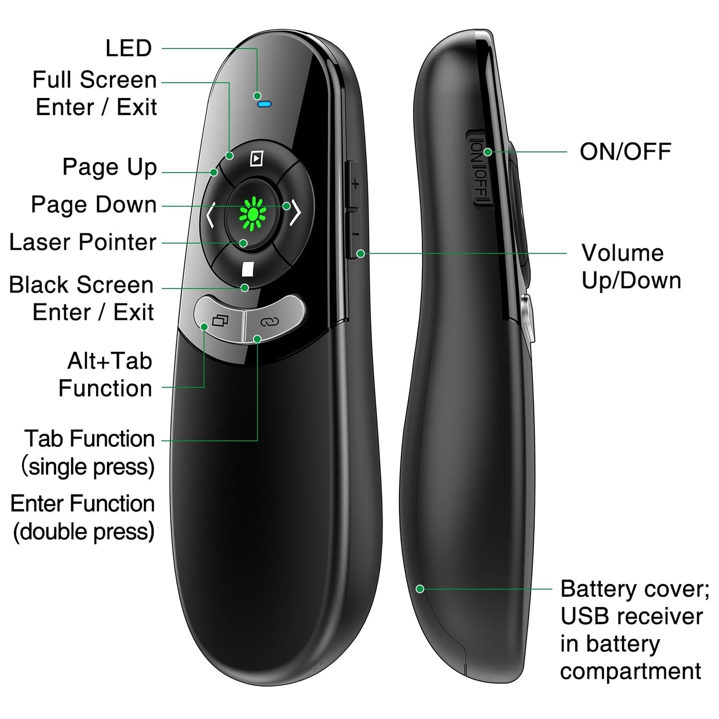 DINOSTRIKE USB A and USB C Presentation Clicker Green Light, RF 2.4GHz Wireless Presenter Remote Powerpoint Clicker Slide Advancer for Mac Laptop Computer Office Classroom